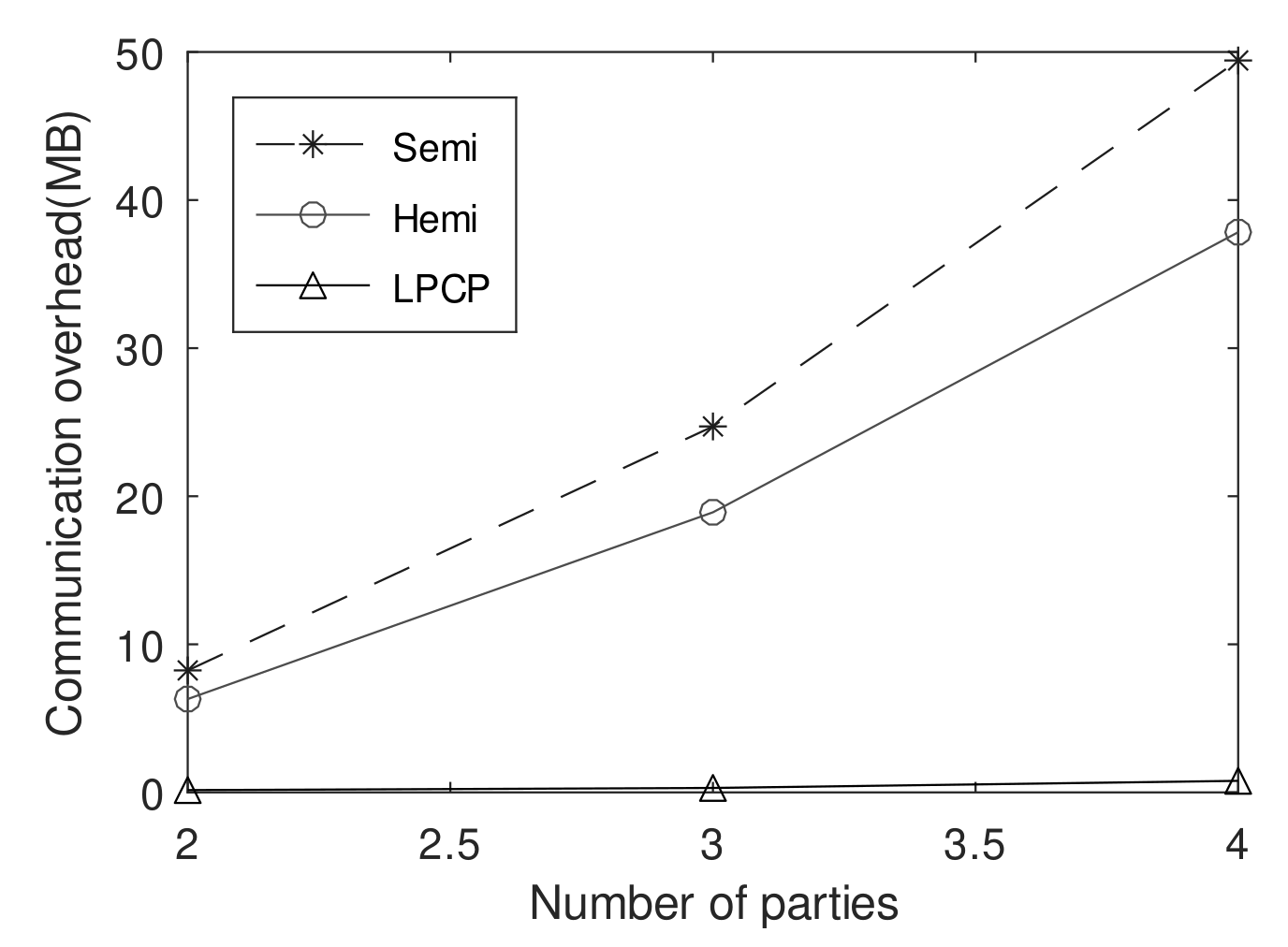 Applsci 12 03117 g006