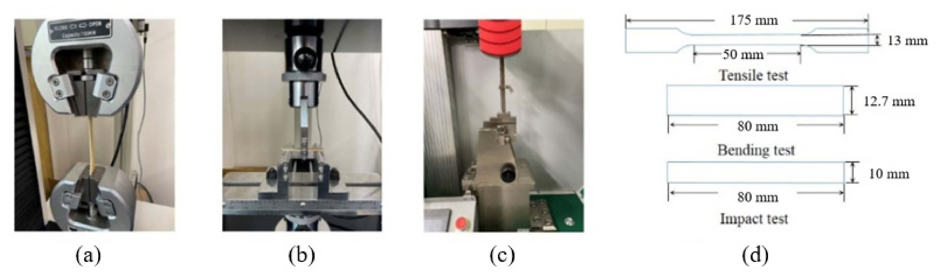 Applsci 12 03119 g002 550