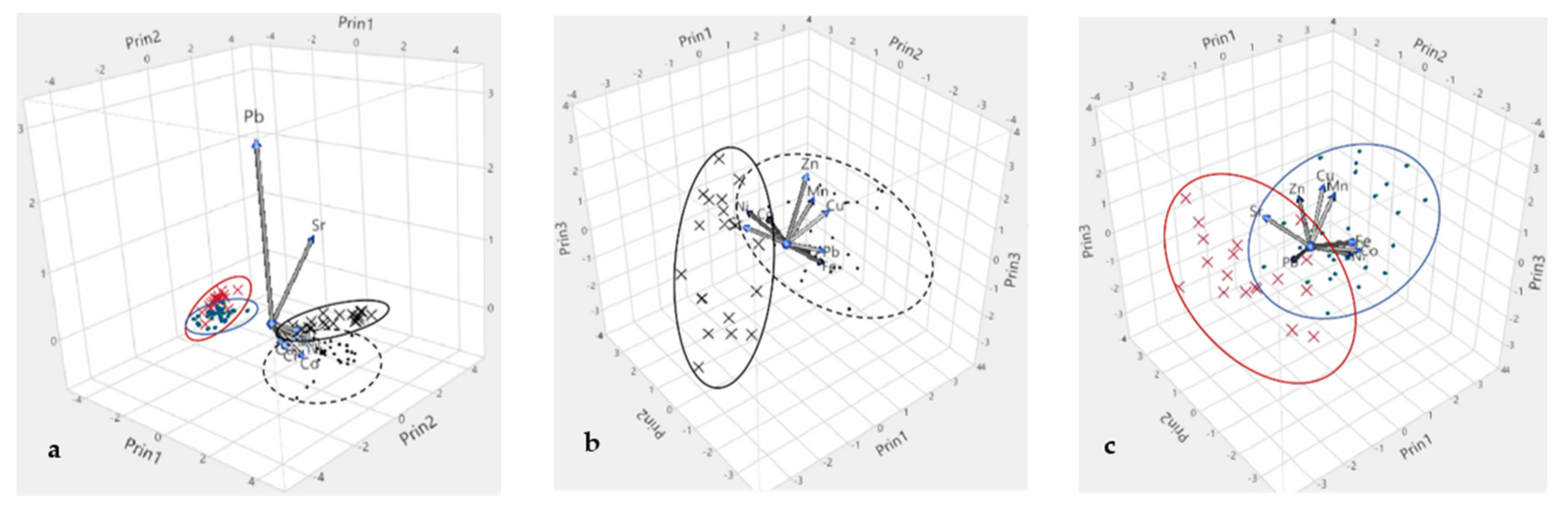 Applsci 12 03120 g002 Applsci 12 03120 g002