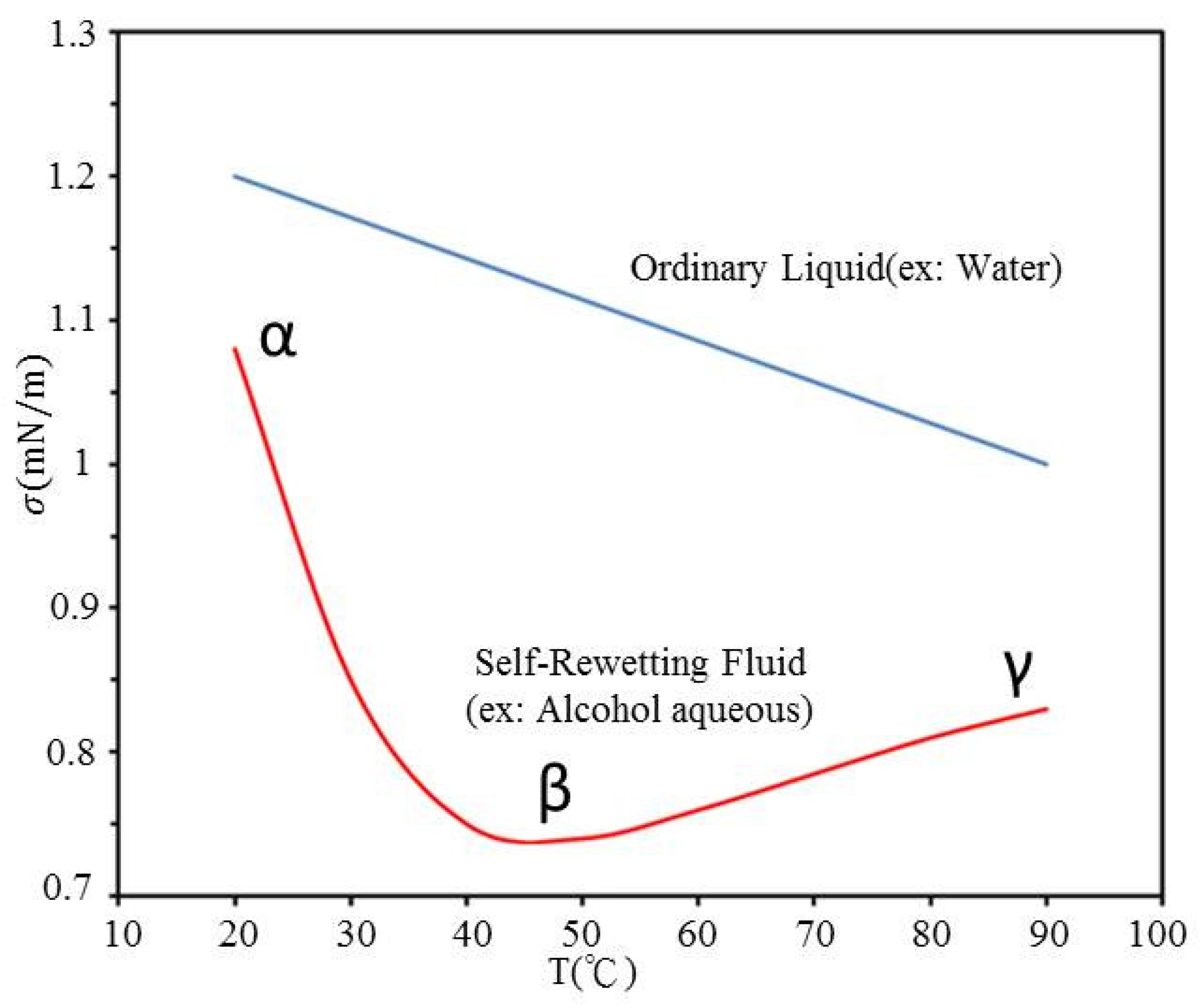 Applsci 12 03121 g001 550