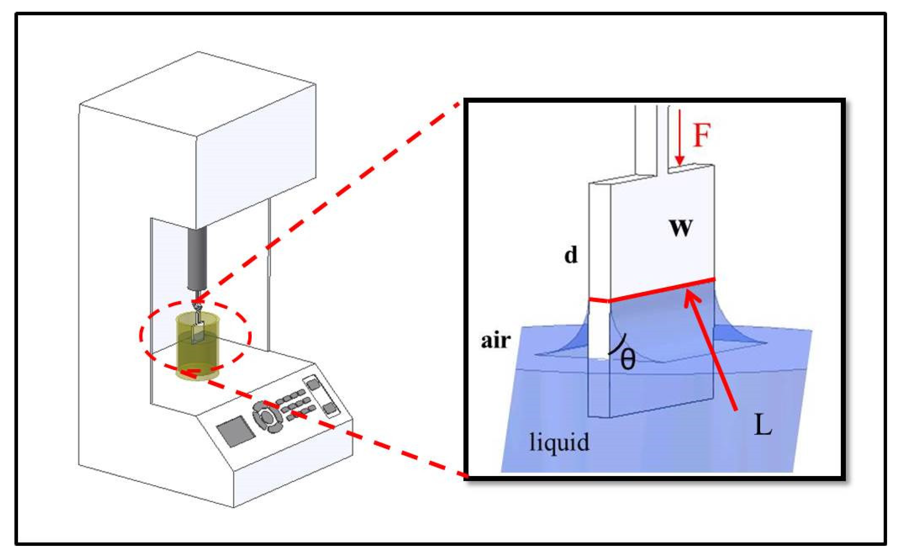 Applsci 12 03121 g002 550
