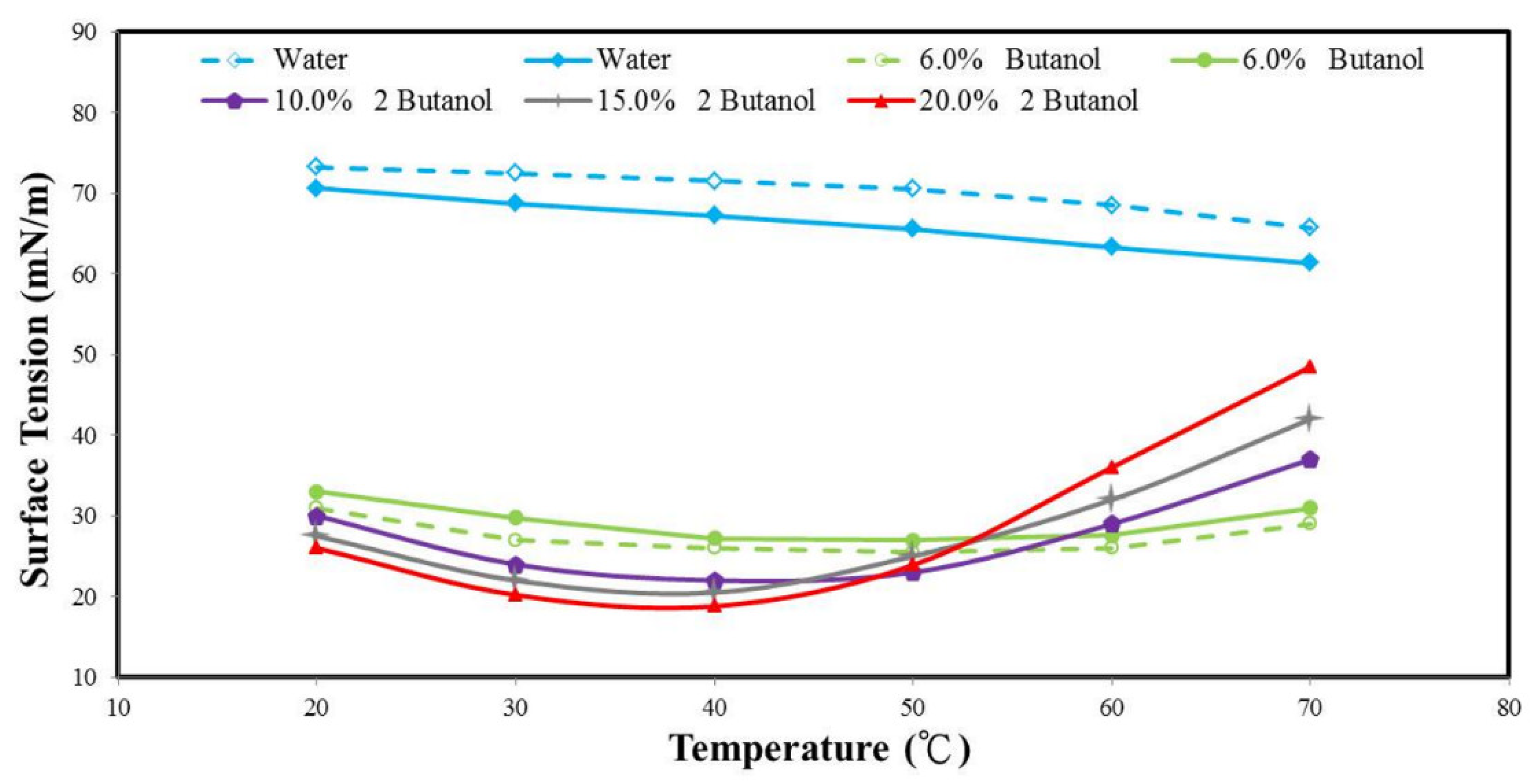 Applsci 12 03121 g006 550