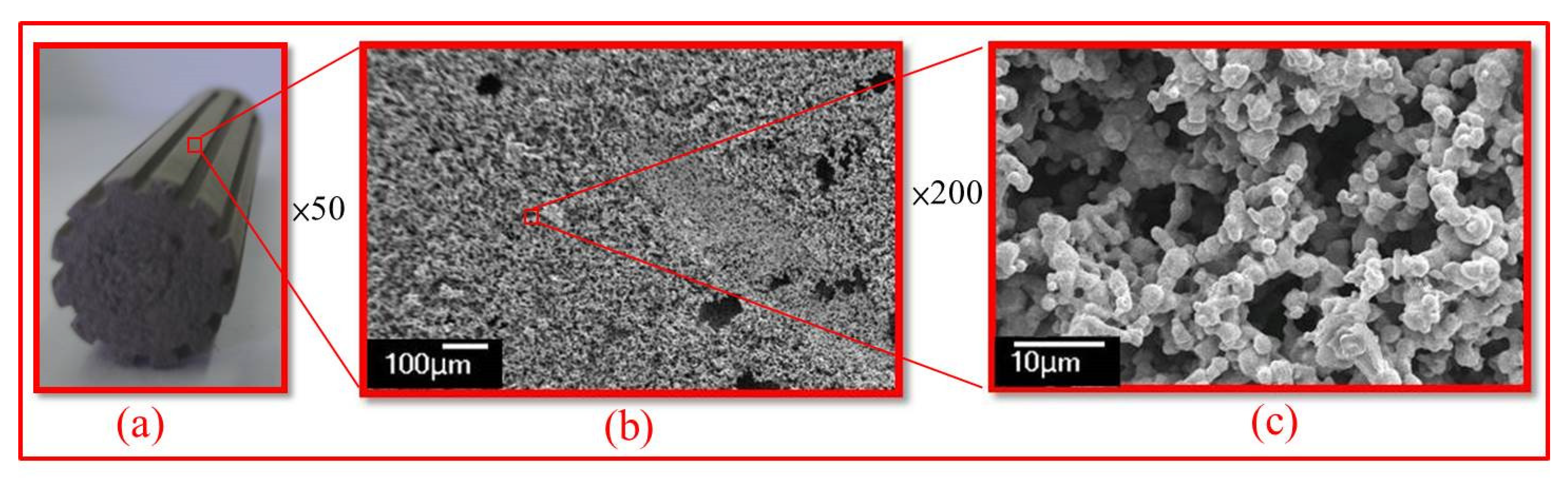 Applsci 12 03121 g007 550