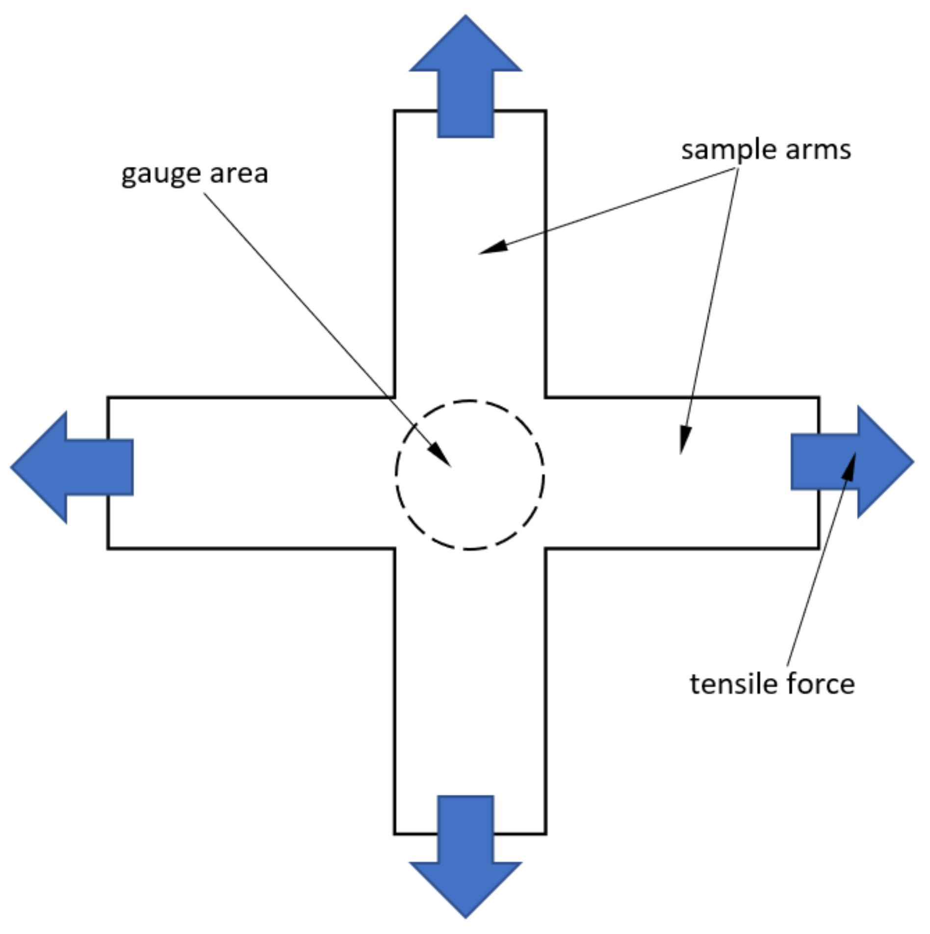Applsci 12 03124 g001 550