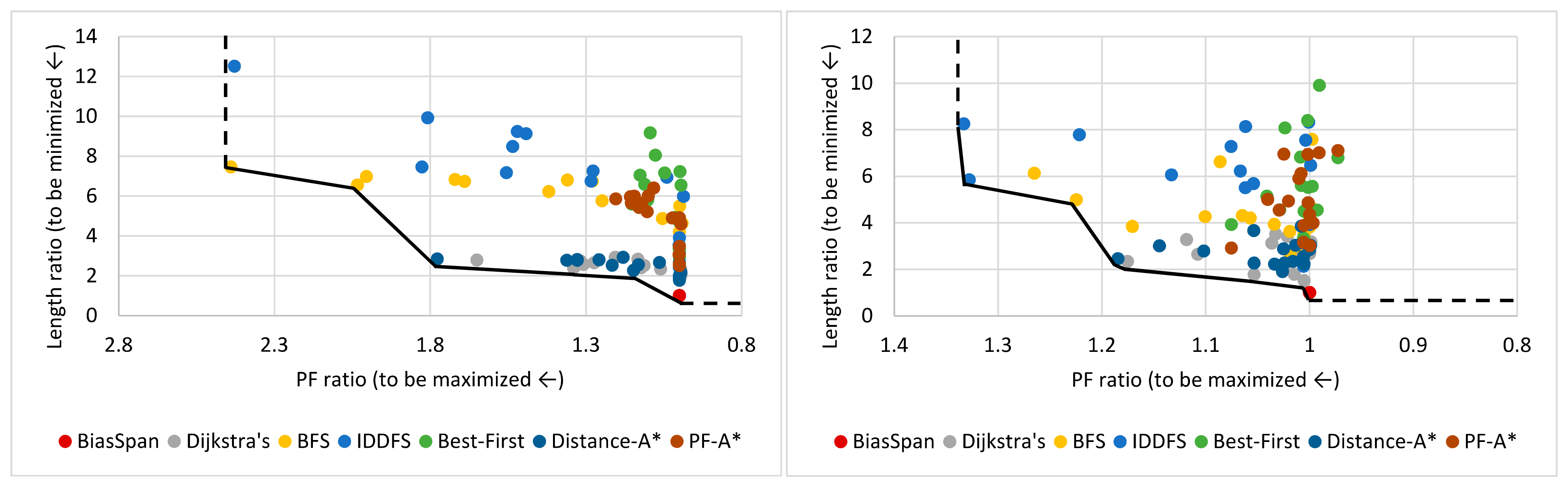 Applsci 12 03127 g004
