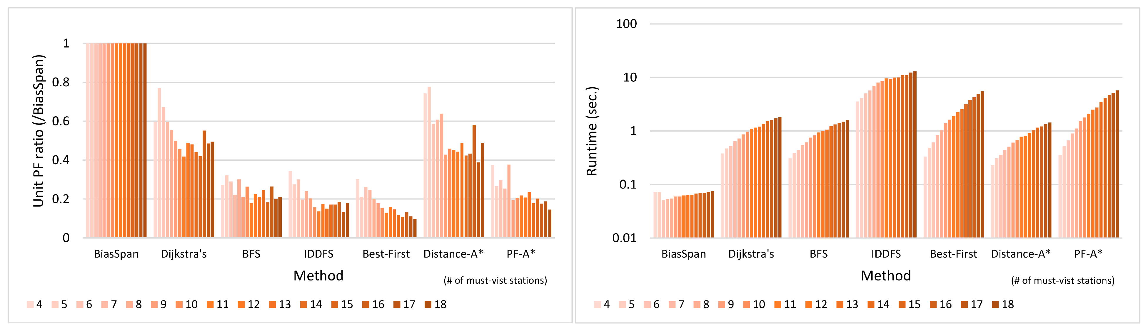 Applsci 12 03127 g011