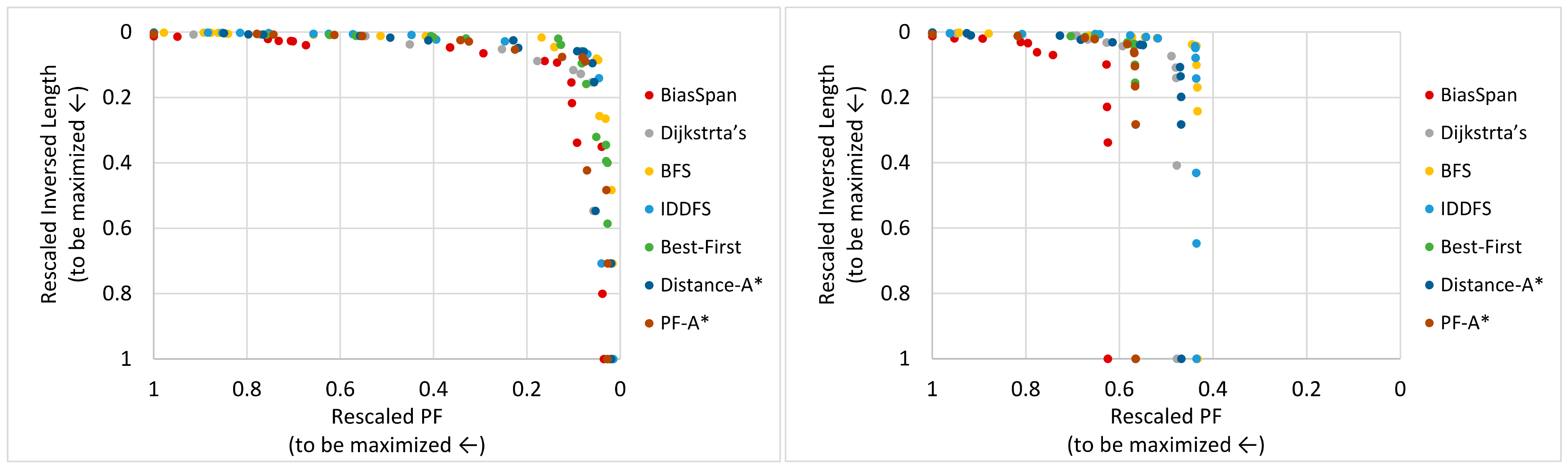 Applsci 12 03127 g013