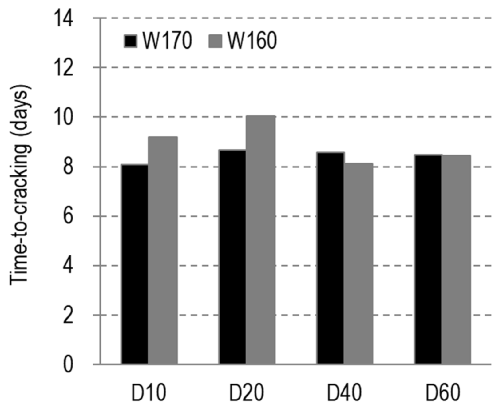 Applsci 12 03128 g009