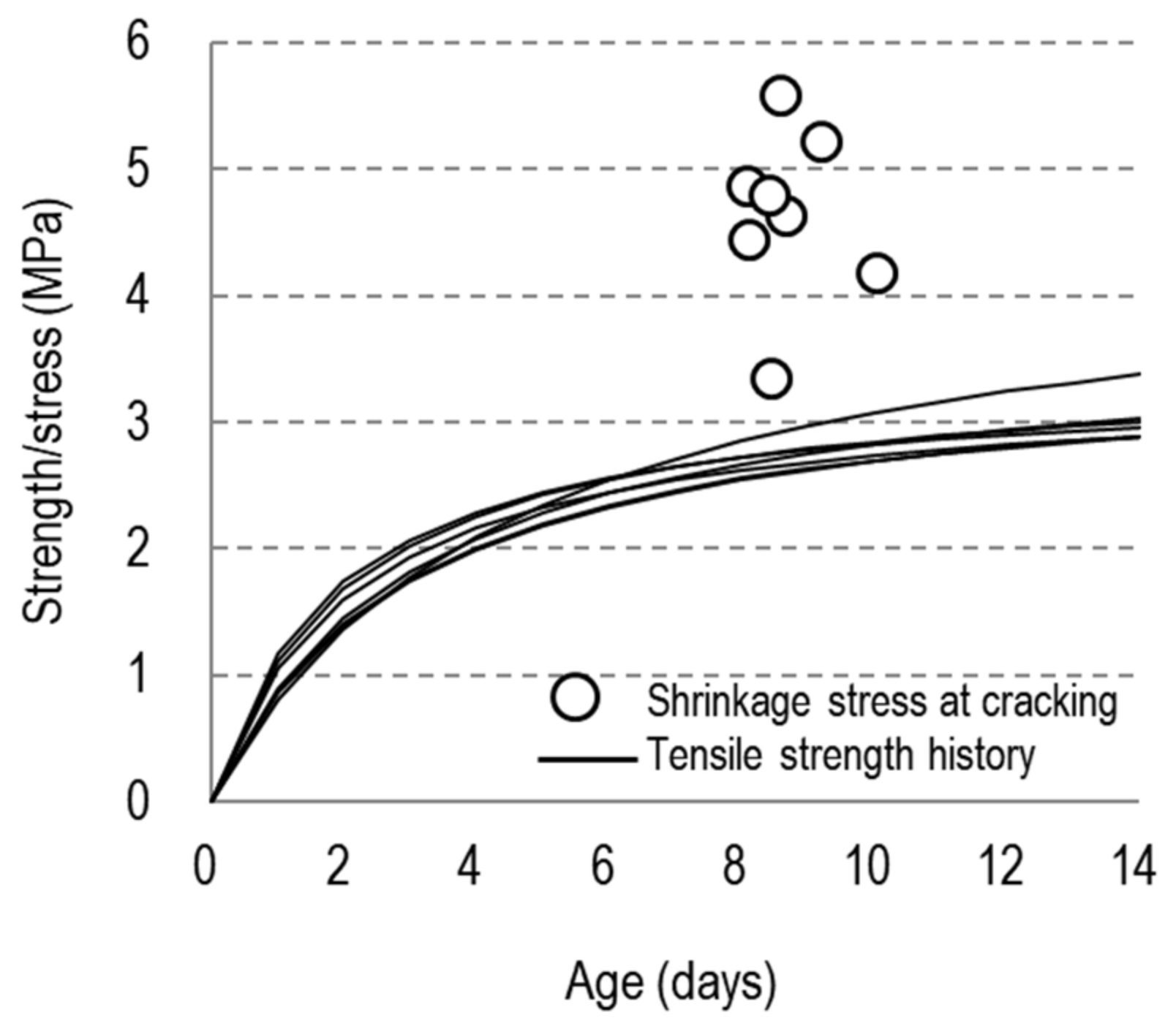 Applsci 12 03128 g012