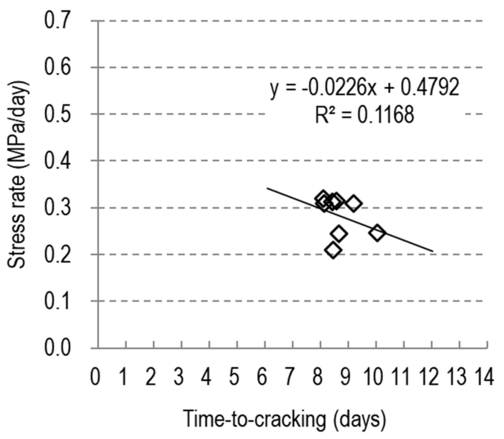Applsci 12 03128 g014