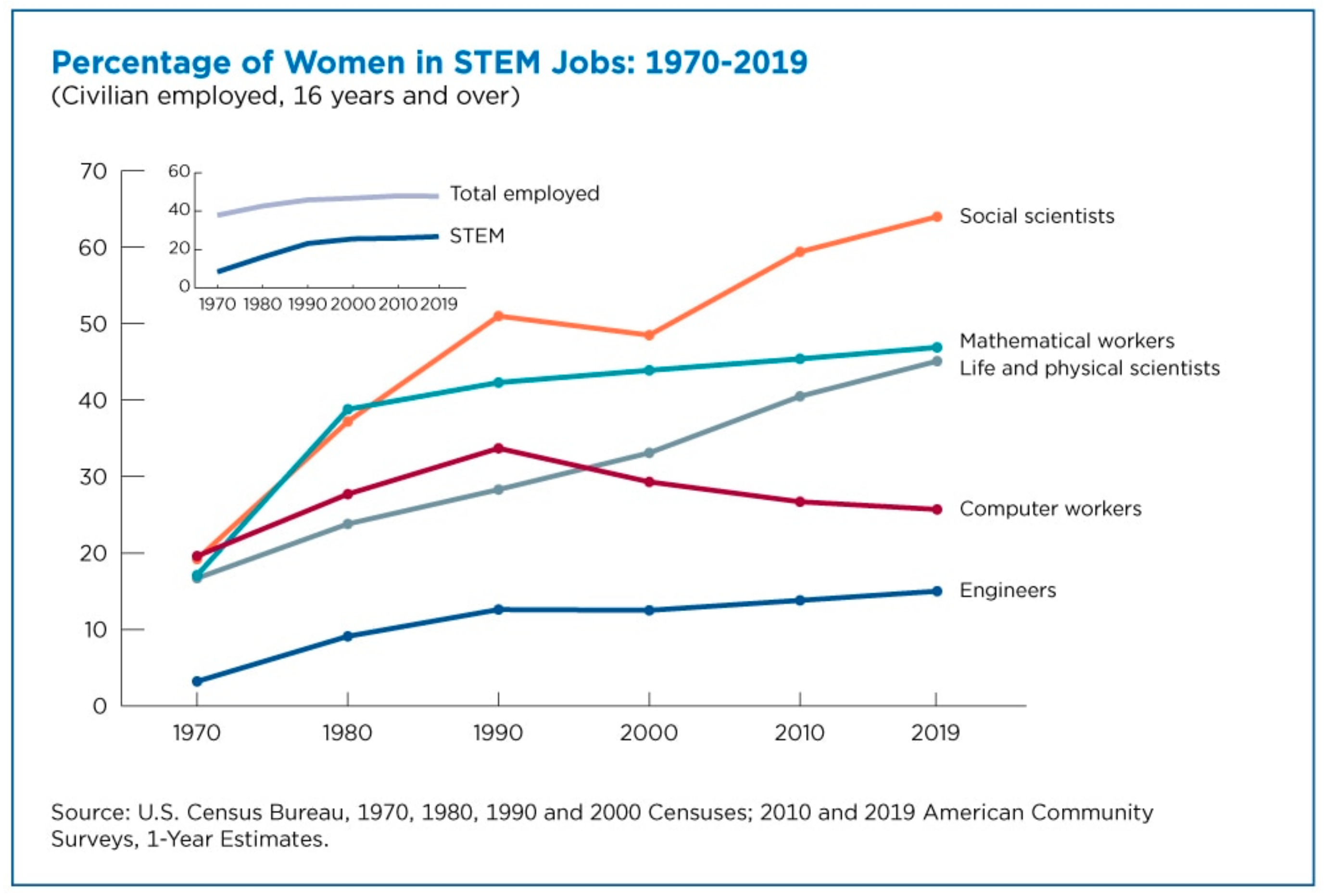 Applsci 12 03129 g001 550