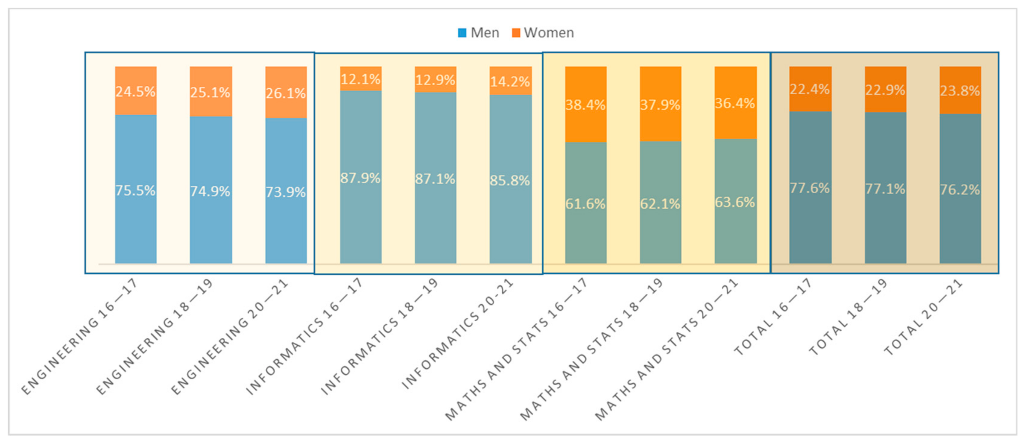 Applsci 12 03129 g003 550