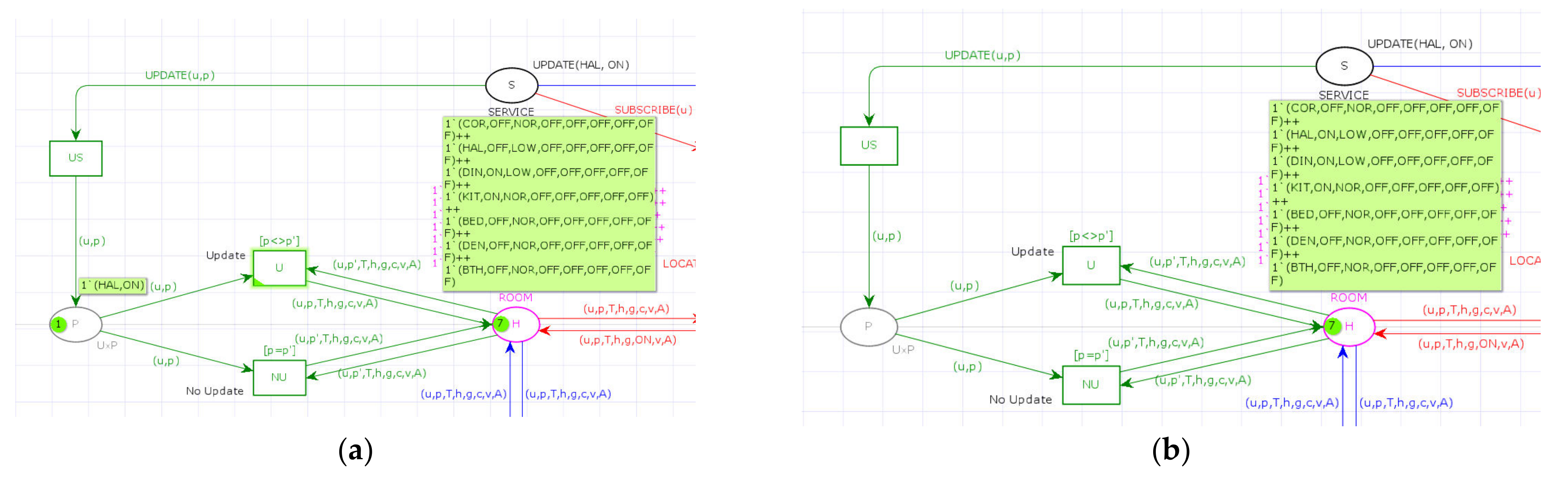 Applsci 12 03133 g002