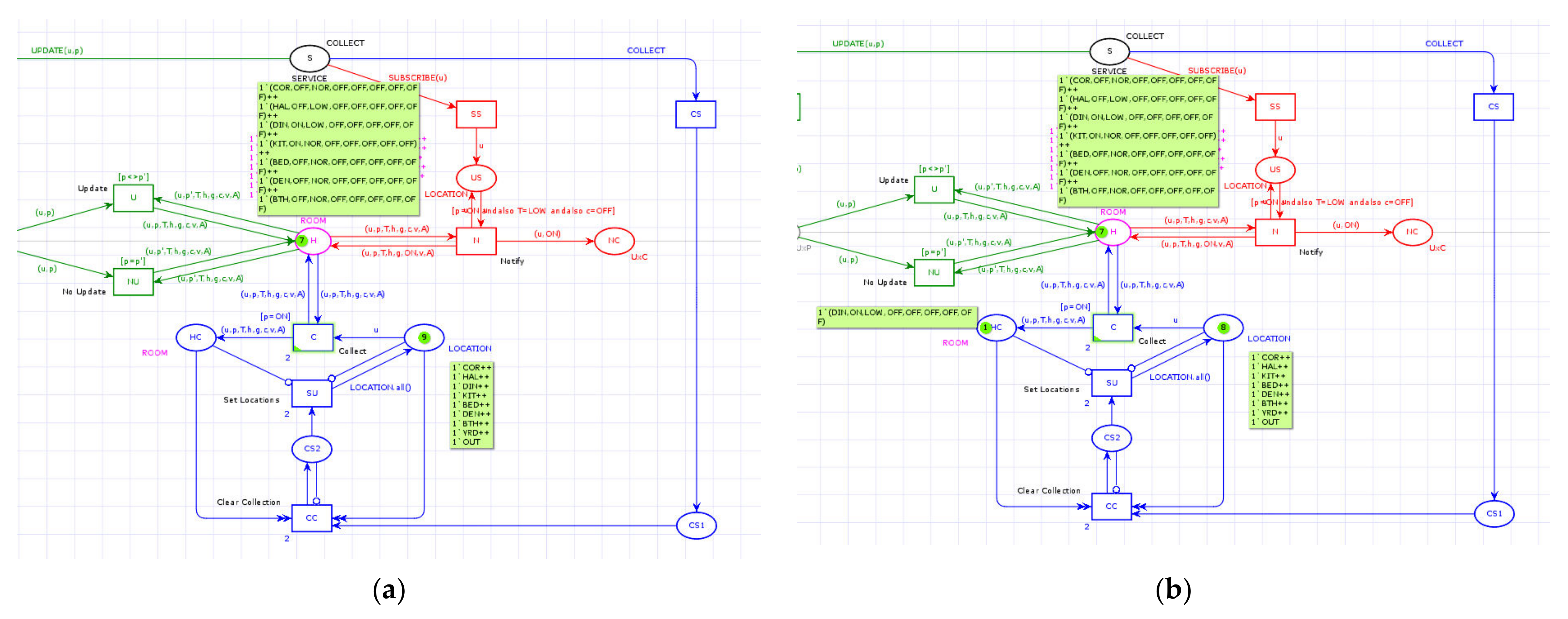 Applsci 12 03133 g004