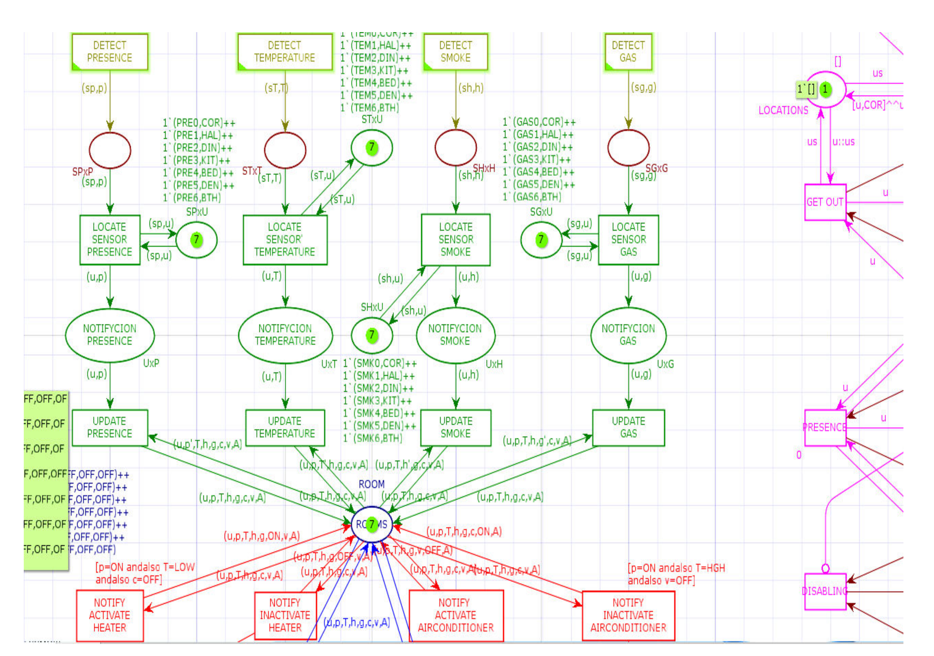 Applsci 12 03133 g005