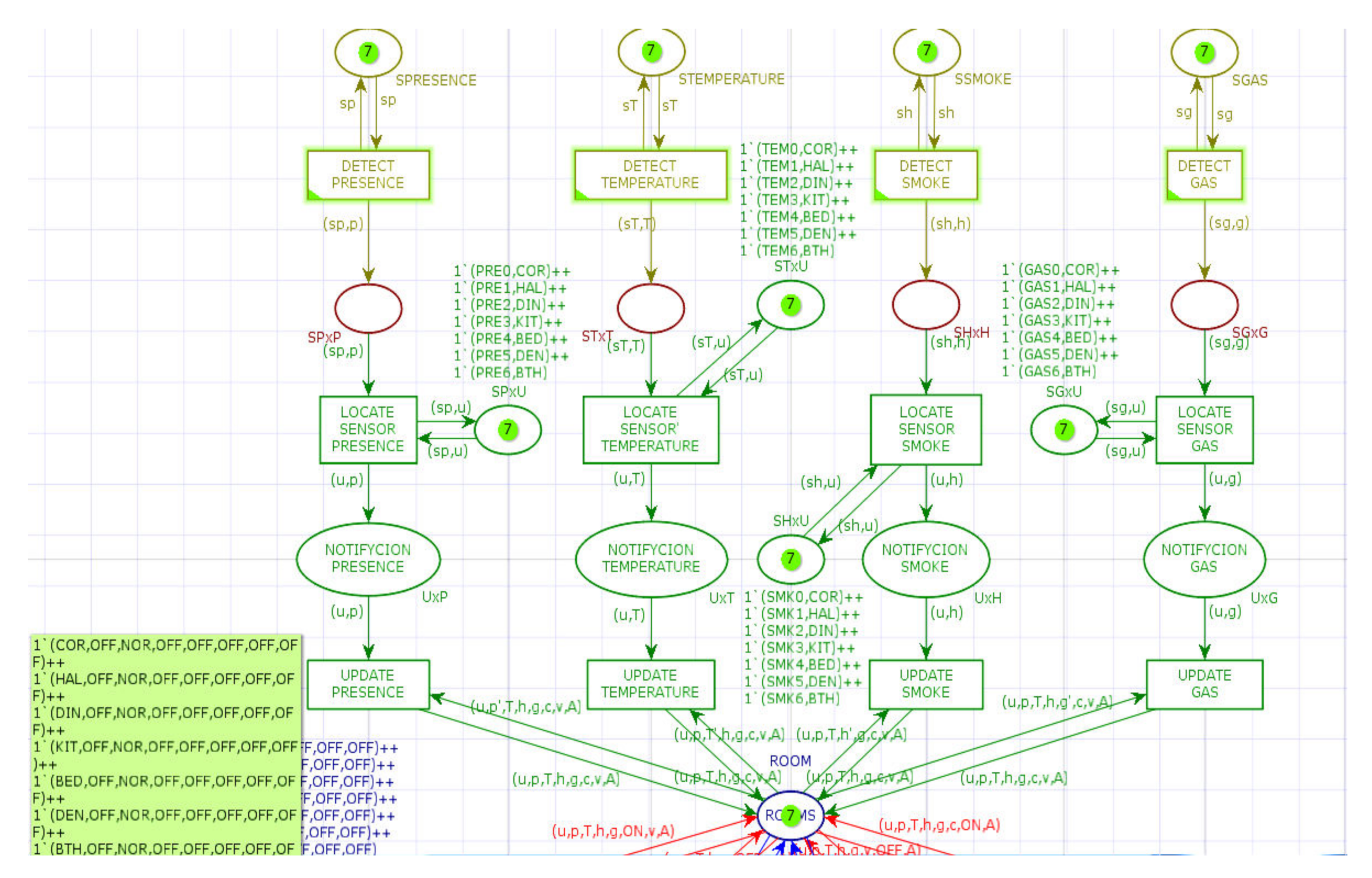 Applsci 12 03133 g006