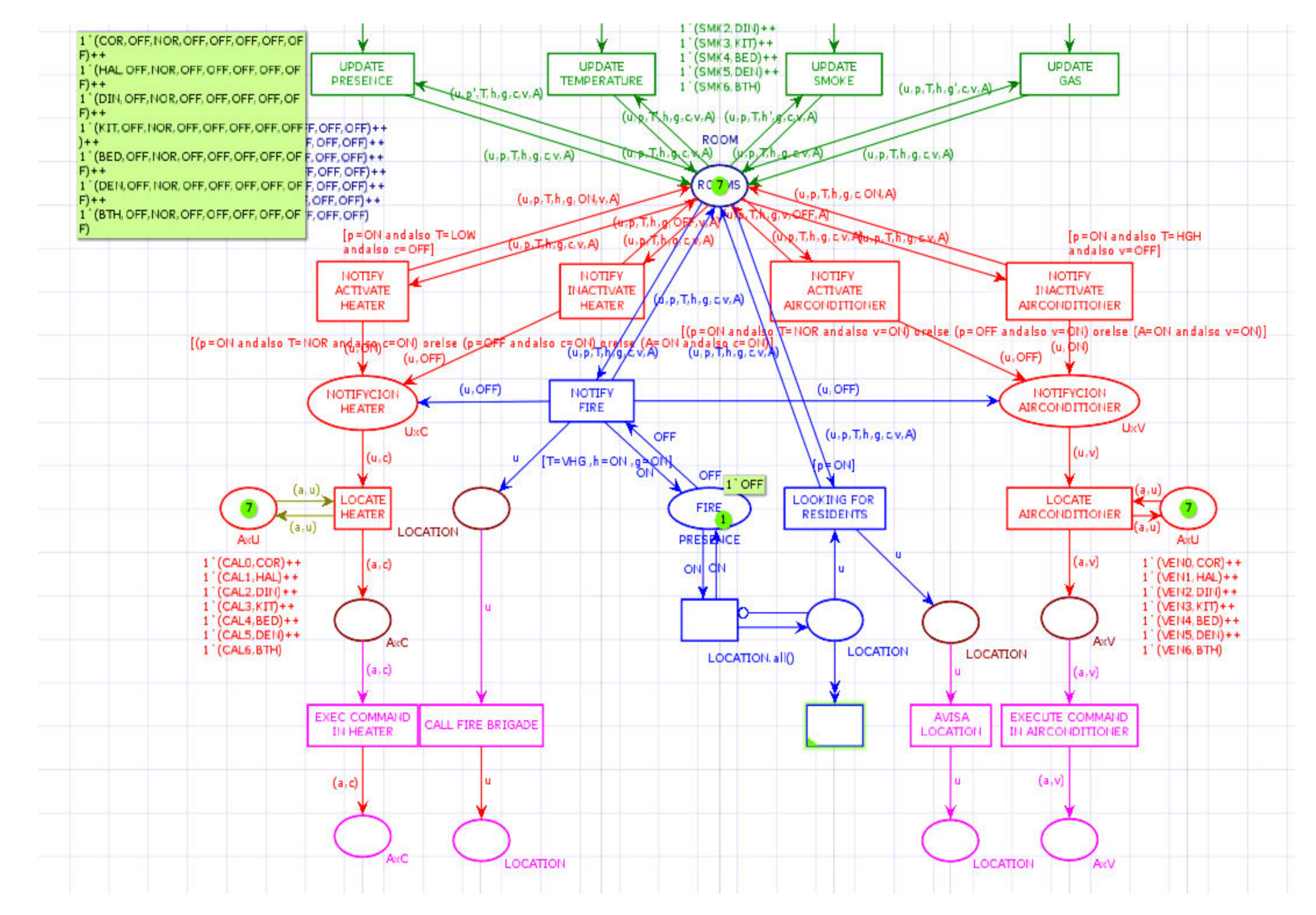 Applsci 12 03133 g007