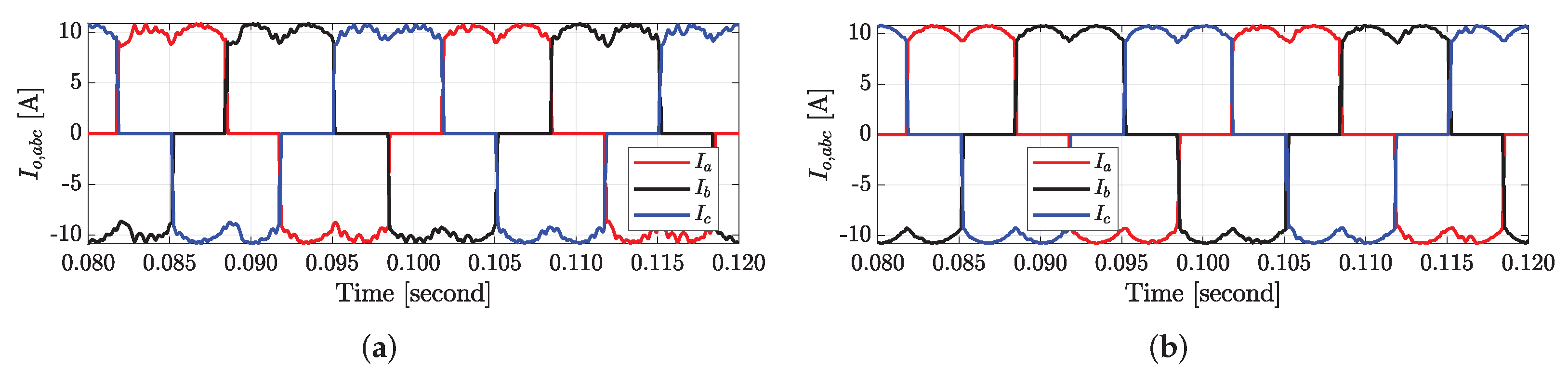 Applsci 12 03134 g015