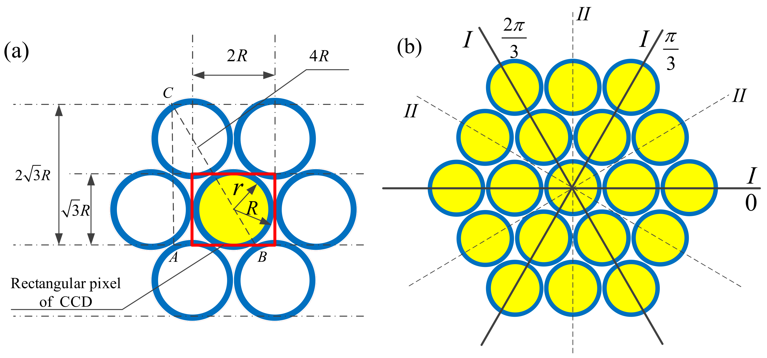 Applsci 12 03135 g003 Applsci 12 03135 g003
