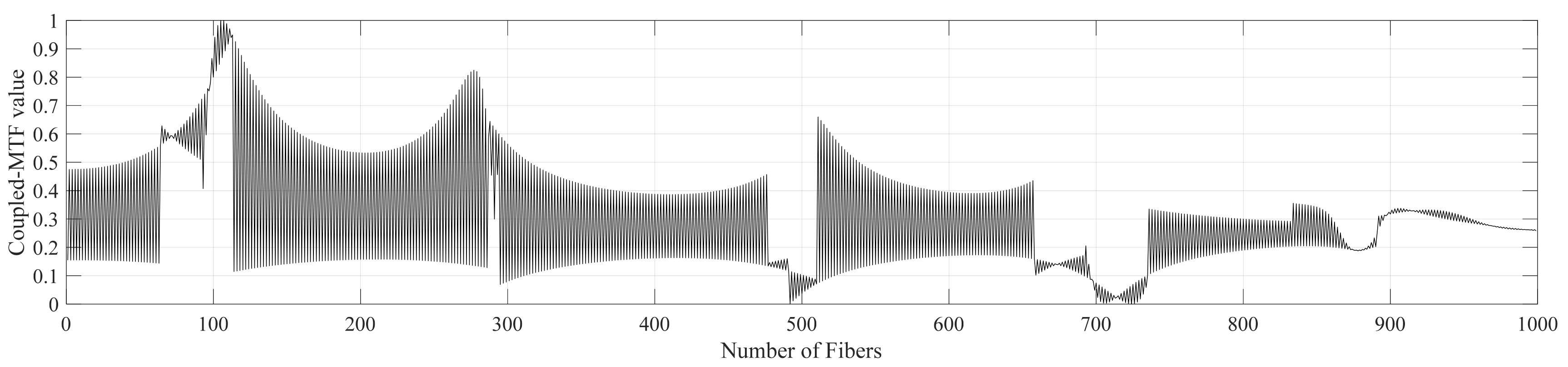 Applsci 12 03135 g010 Applsci 12 03135 g010