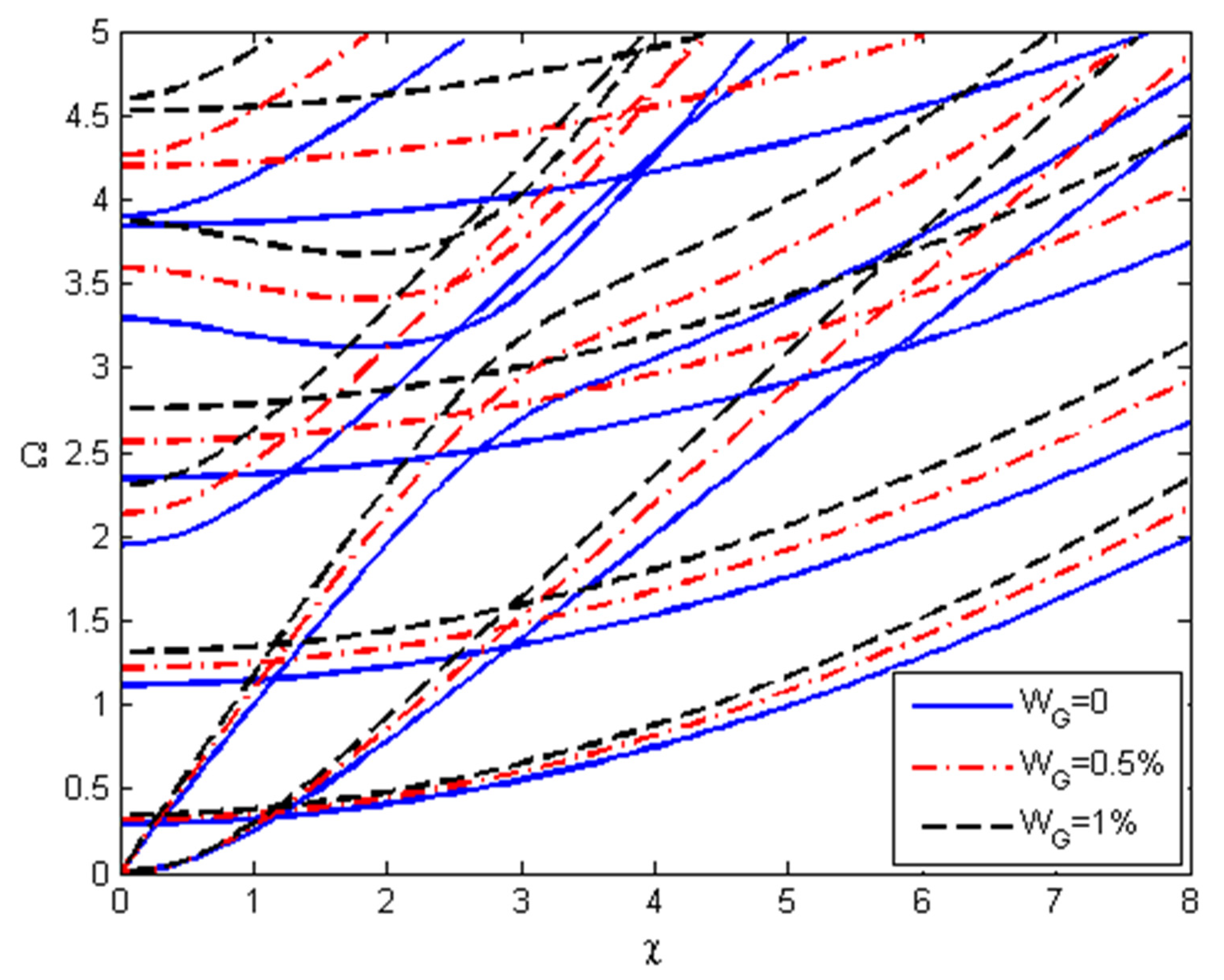Applsci 12 03140 g004