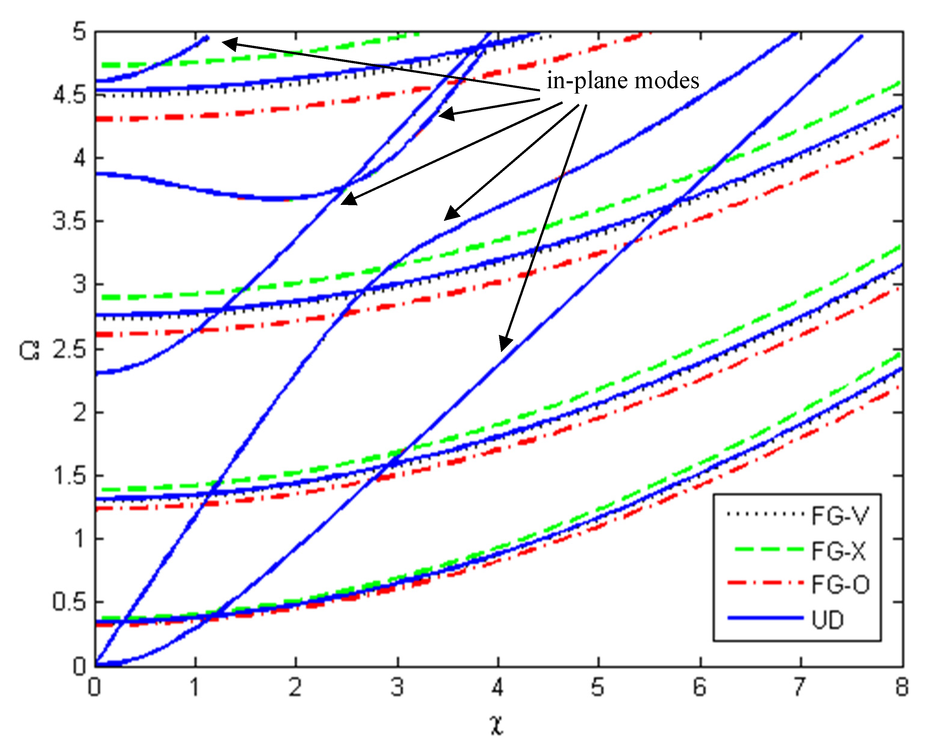 Applsci 12 03140 g005