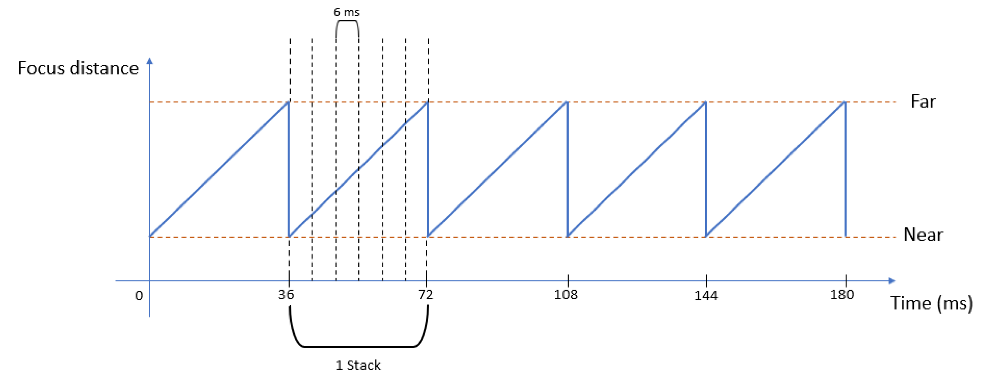 Applsci 12 03141 g002