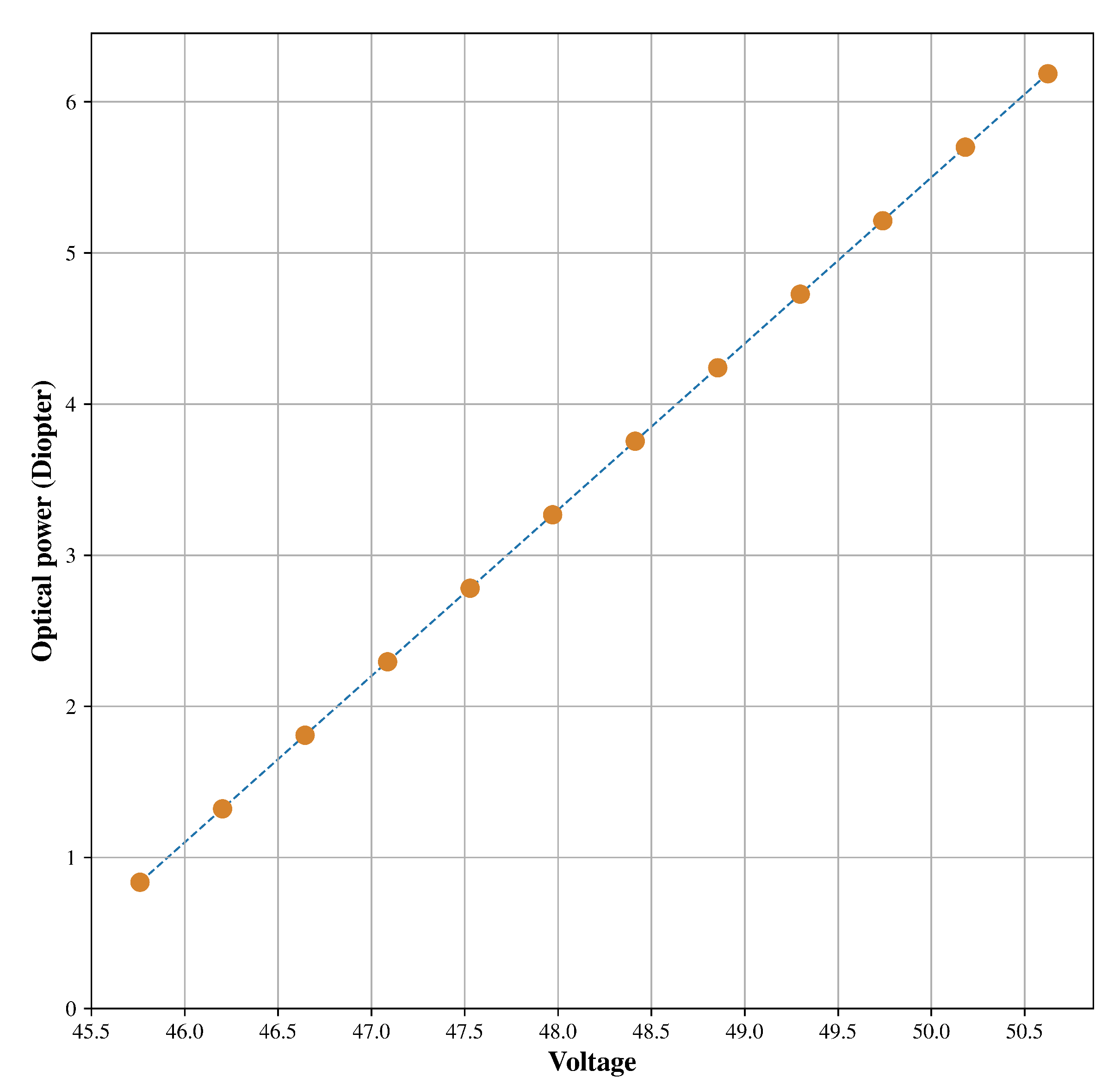 Applsci 12 03141 g003