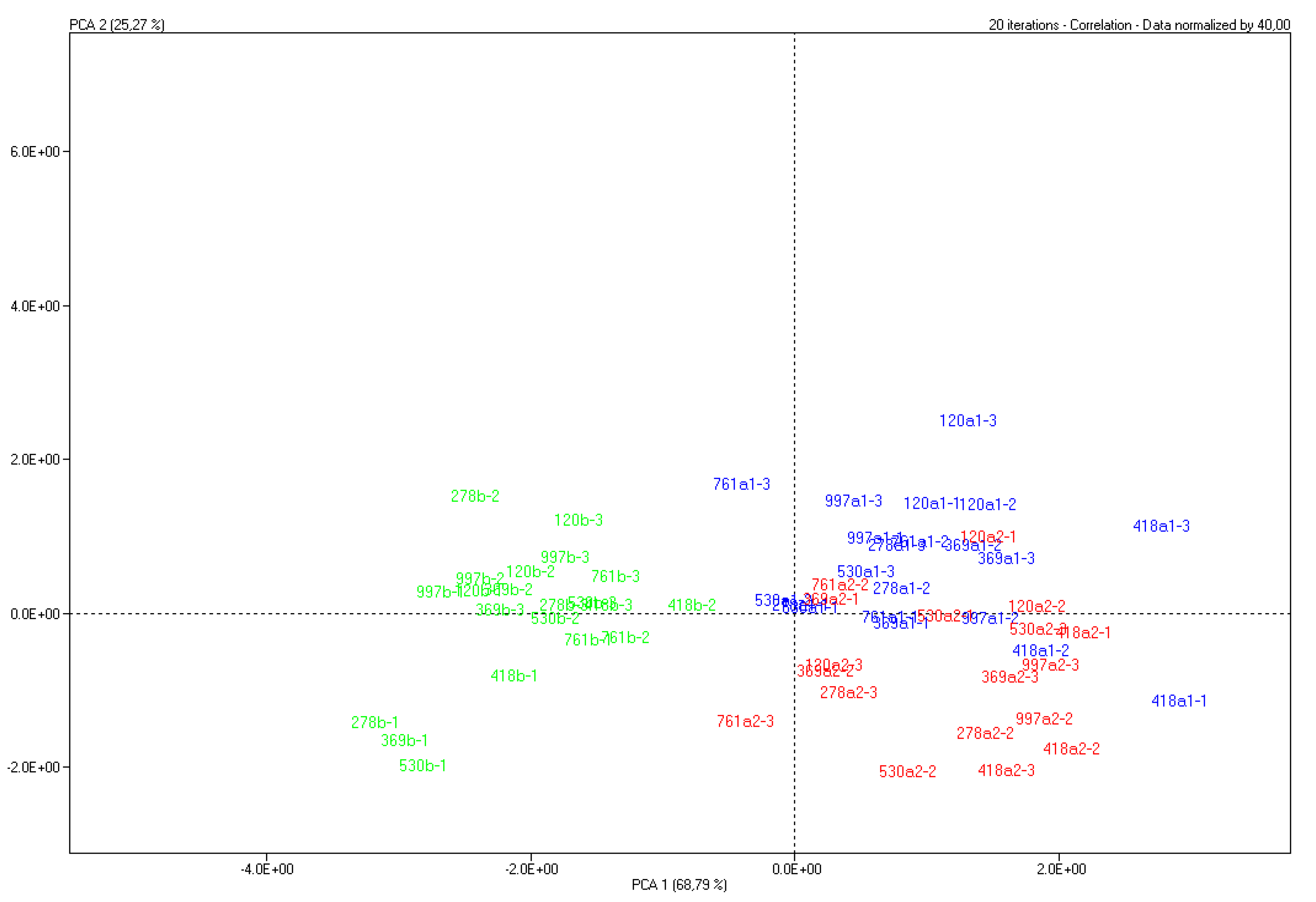 Applsci 12 03142 g001