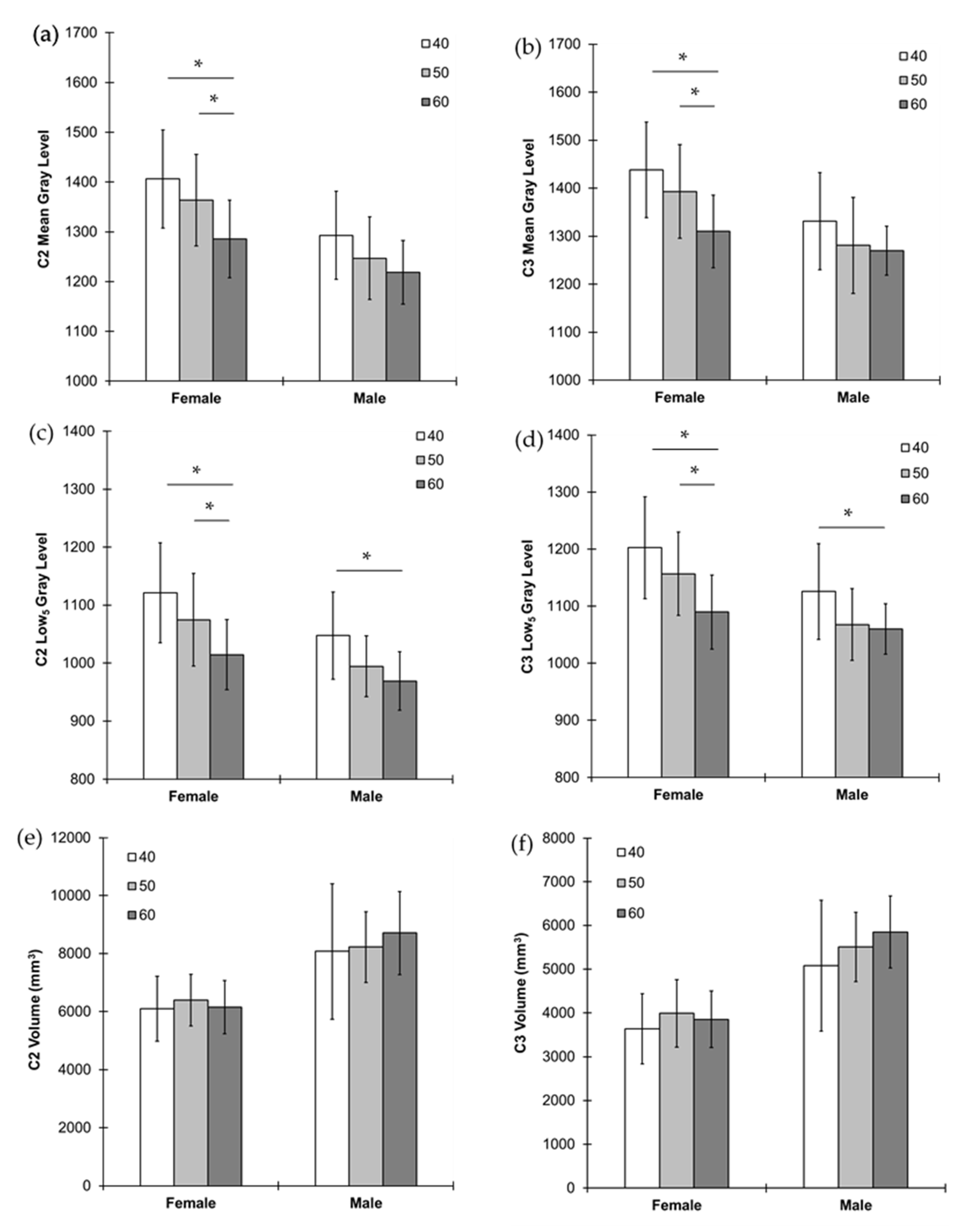 Applsci 12 03143 g004