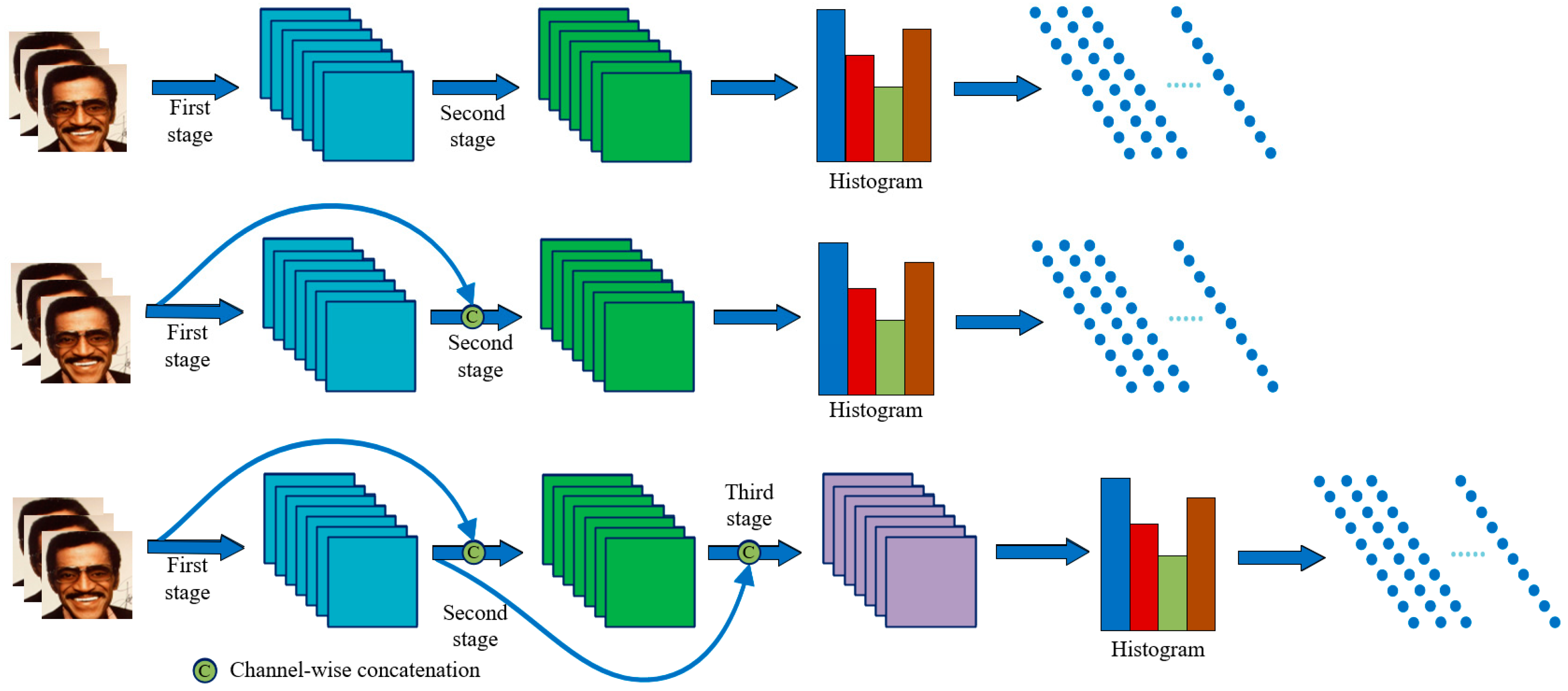 Applsci 12 03144 g001