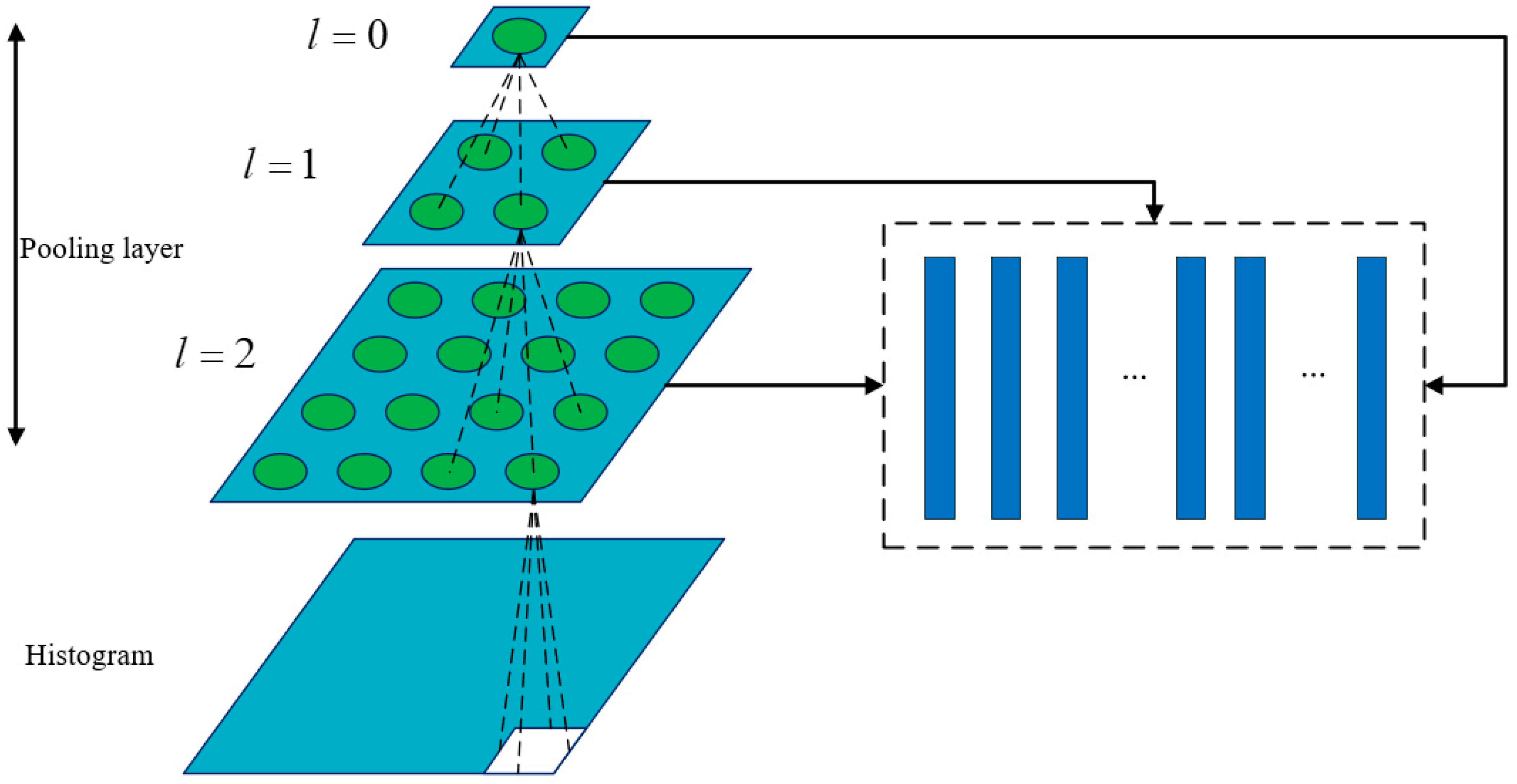 Applsci 12 03144 g003