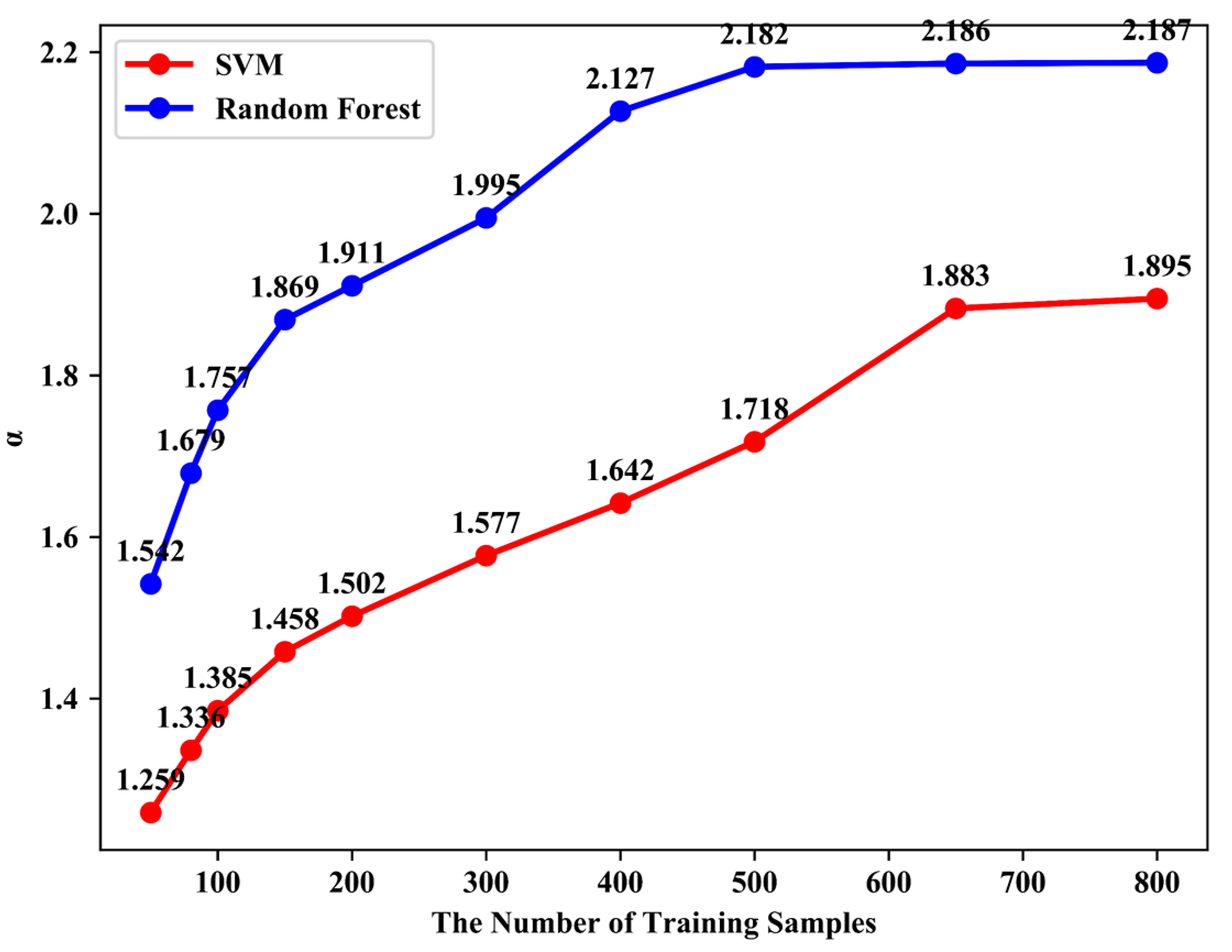 Applsci 12 03144 g004