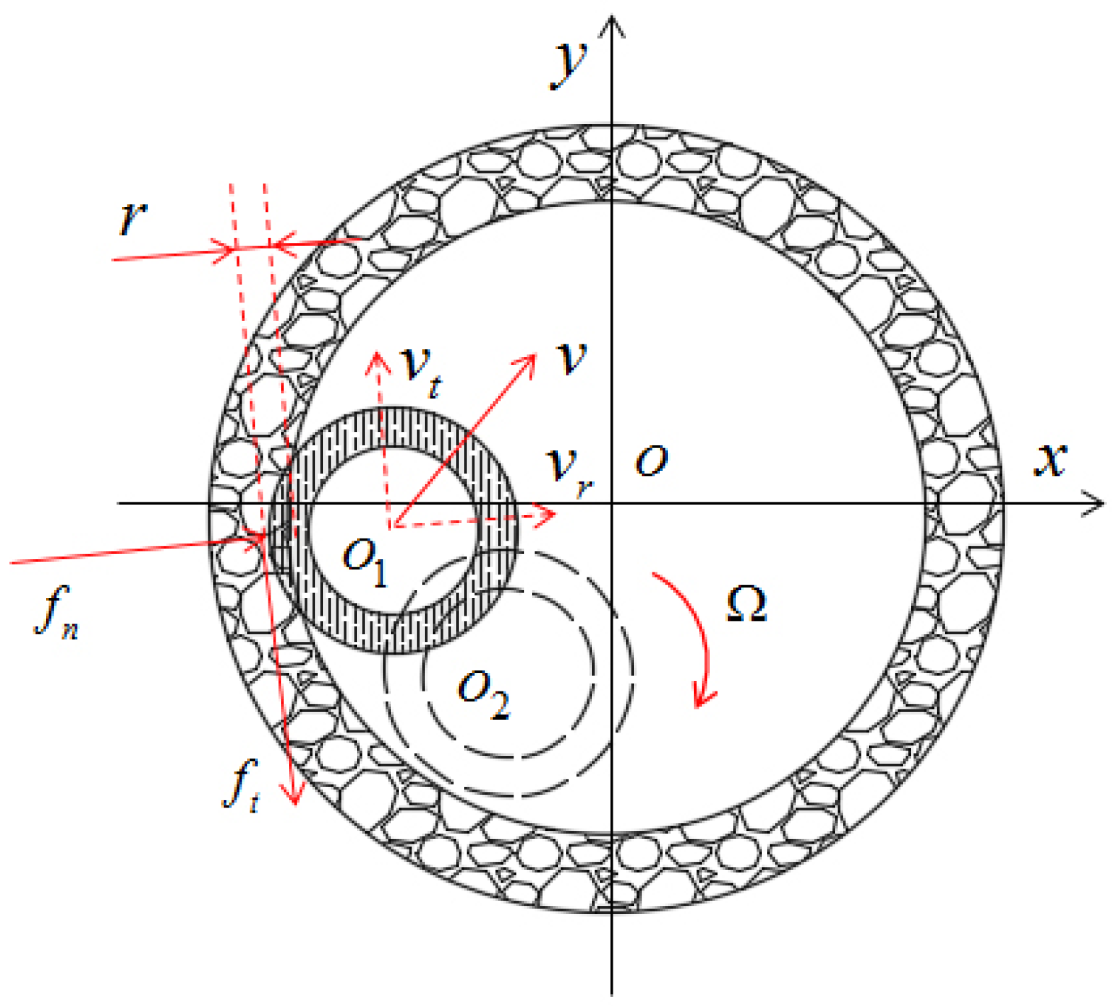 Applsci 12 03145 g003 550