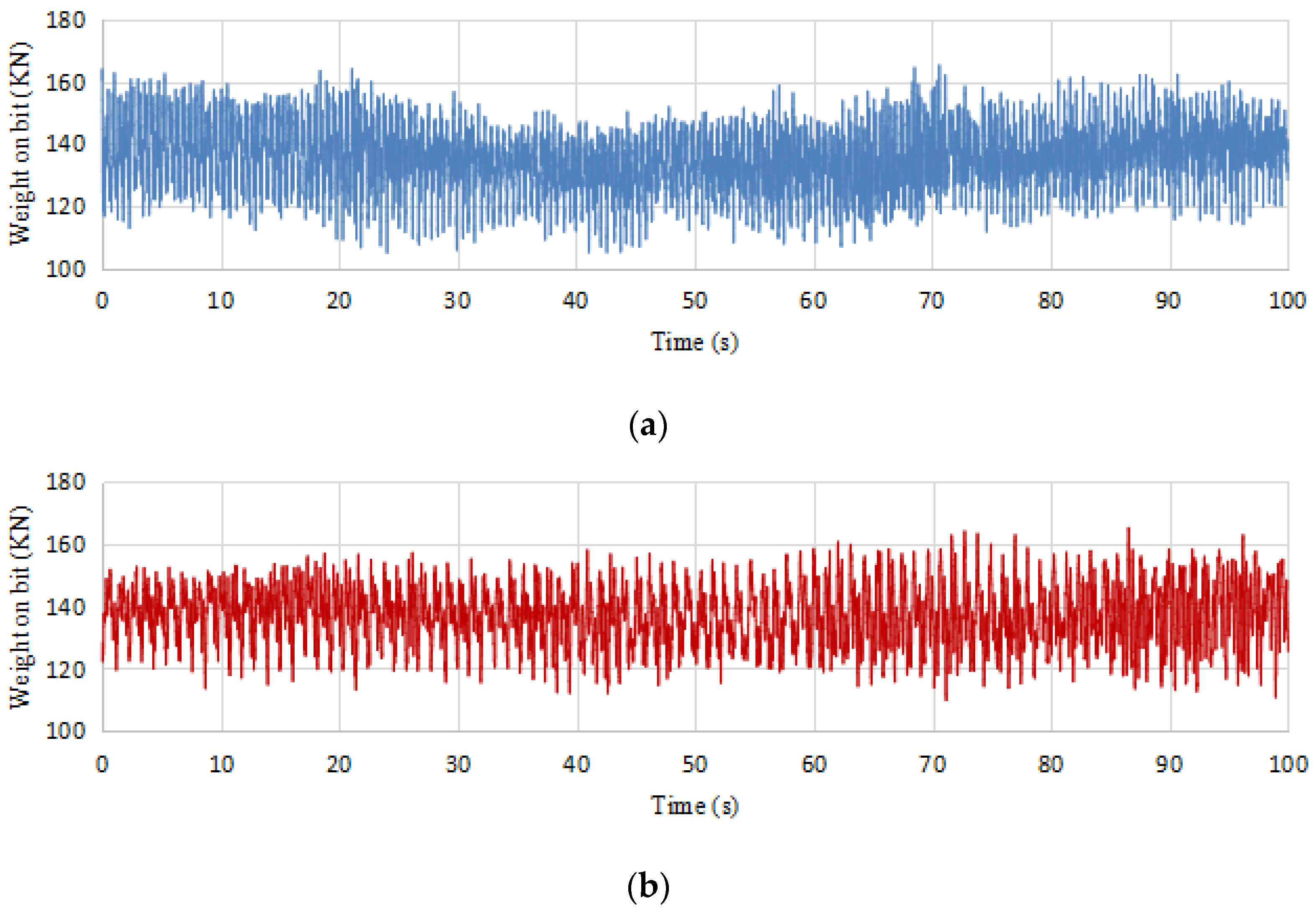 Applsci 12 03145 g007 550