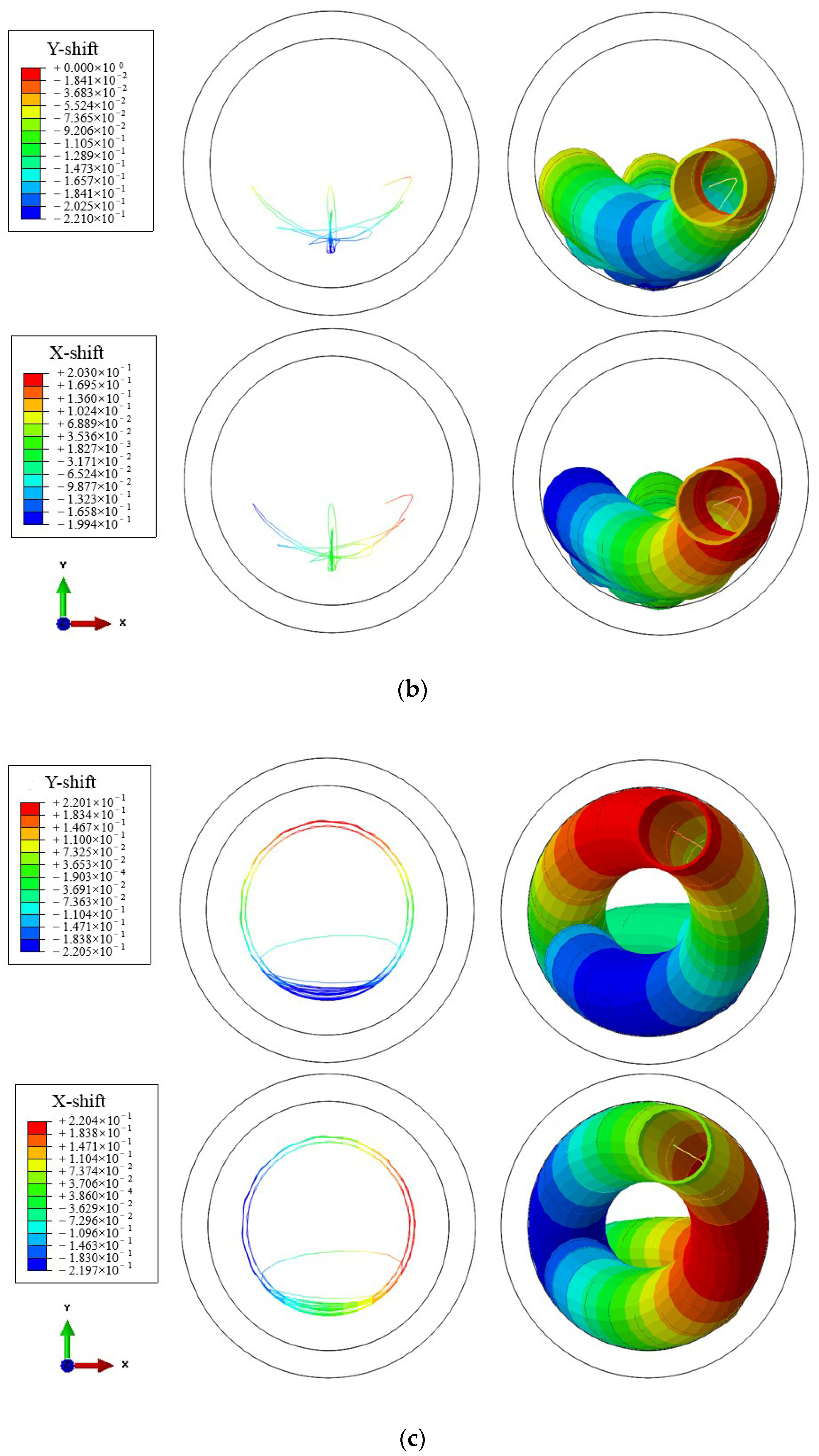 Applsci 12 03145 g010b 550