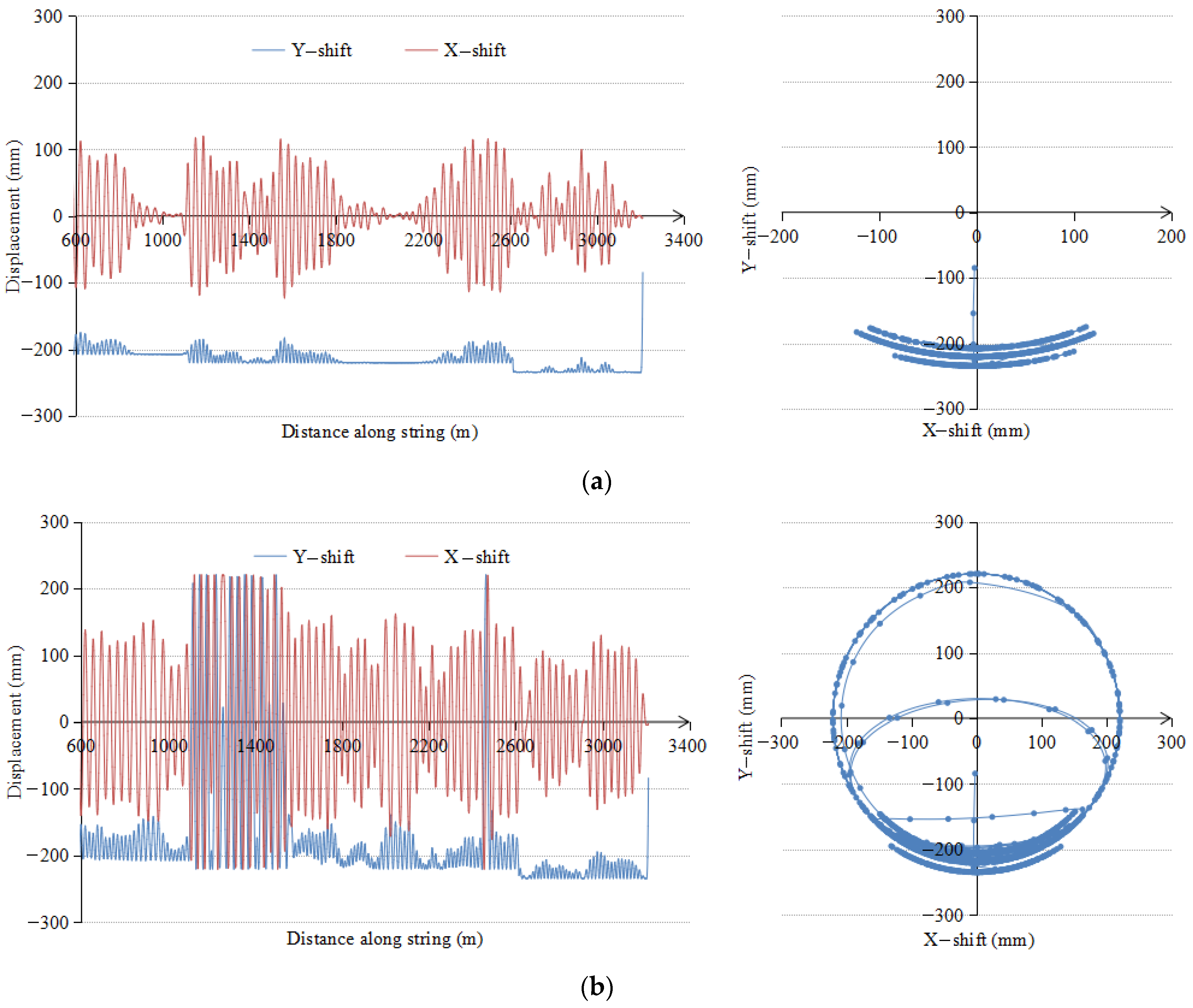 Applsci 12 03145 g012a 550