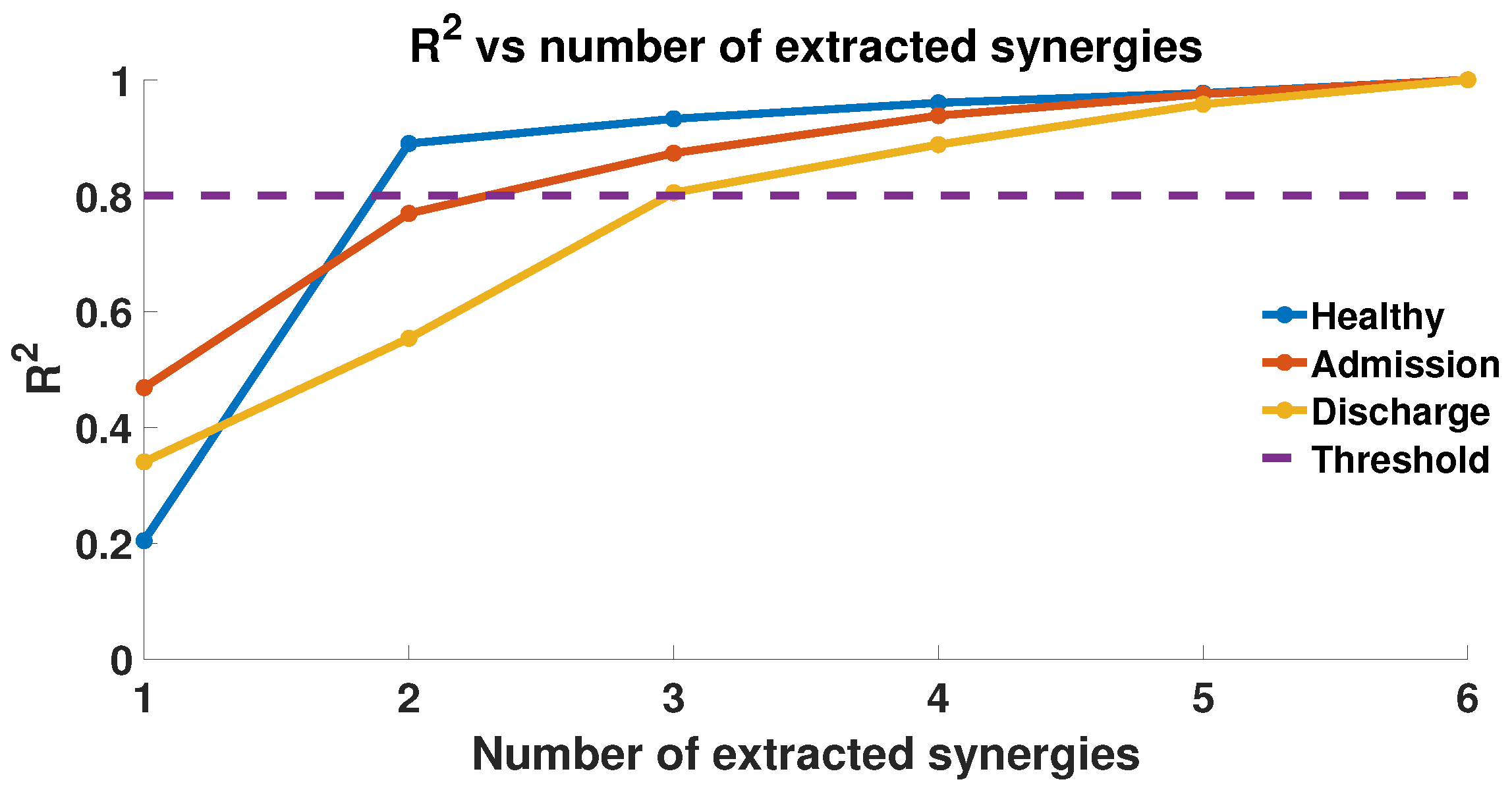 Applsci 12 03146 g005
