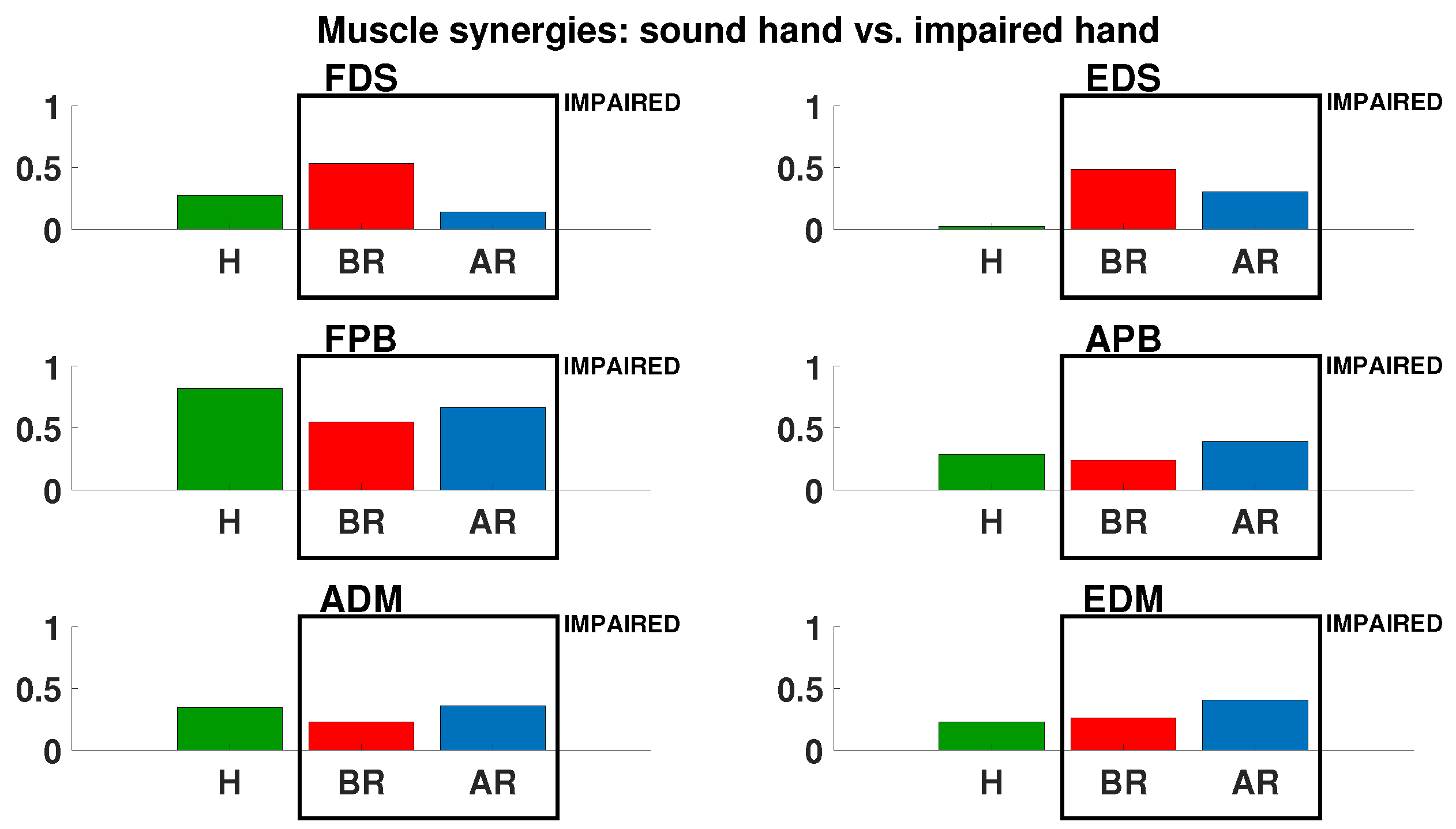 Applsci 12 03146 g006
