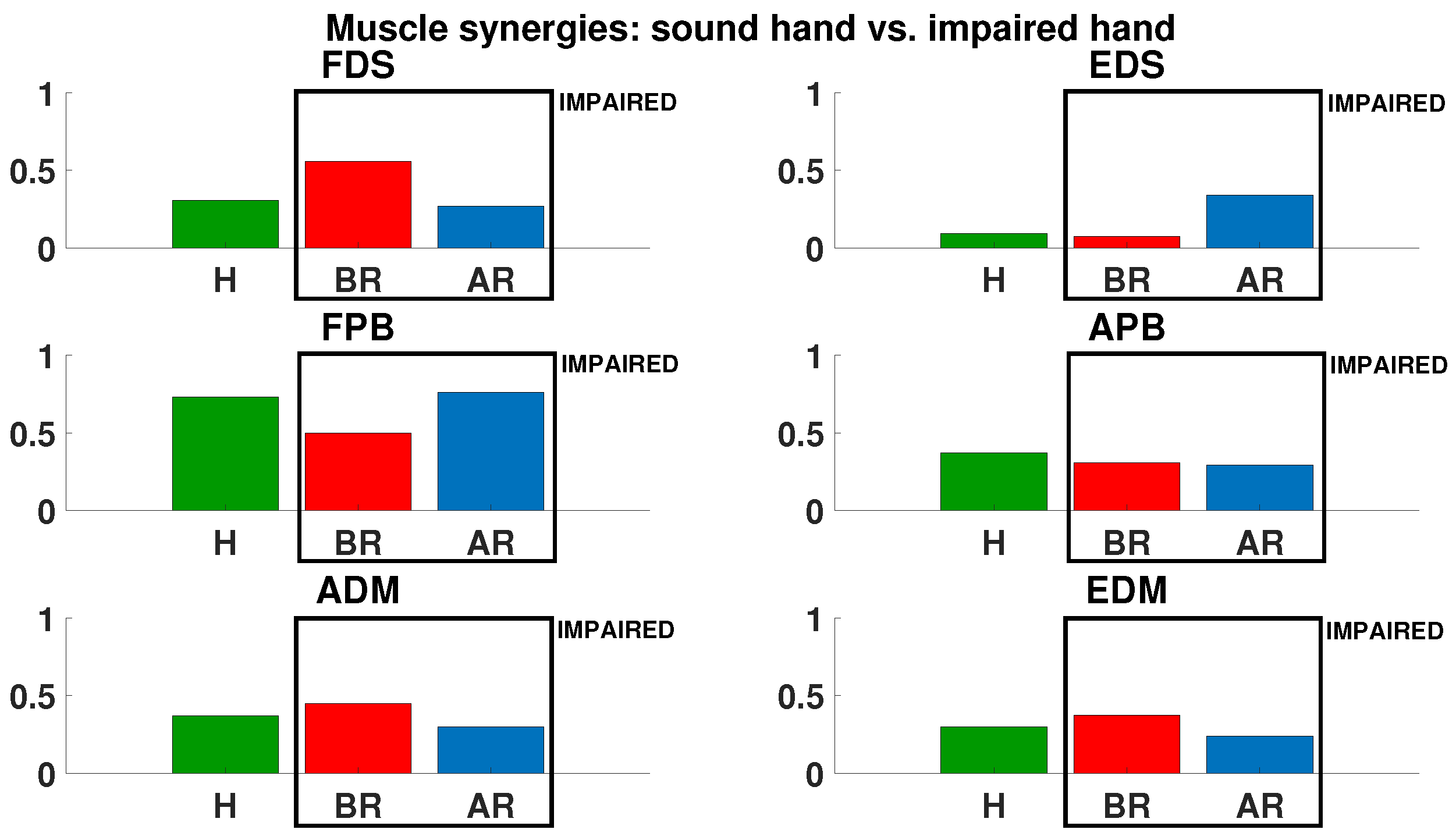 Applsci 12 03146 g008