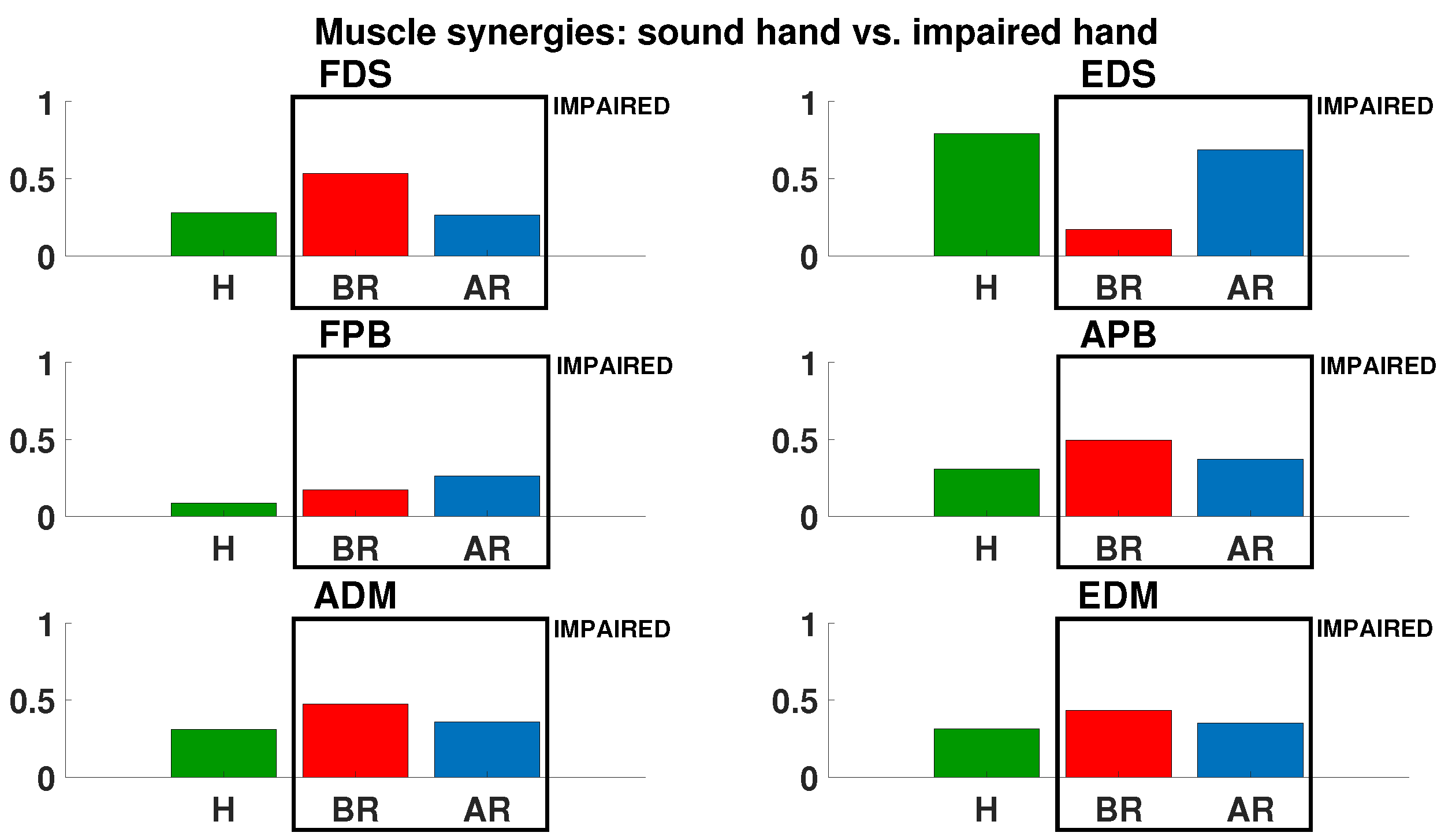Applsci 12 03146 g009