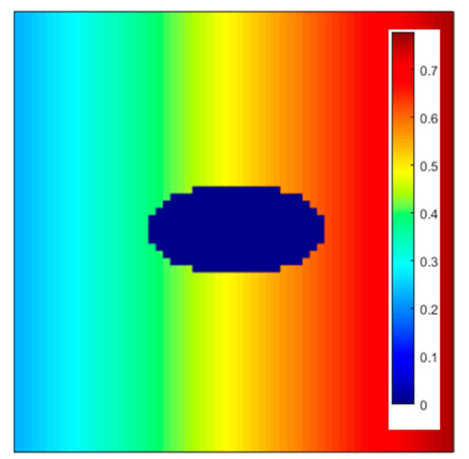 Applsci 12 03147 g003 550