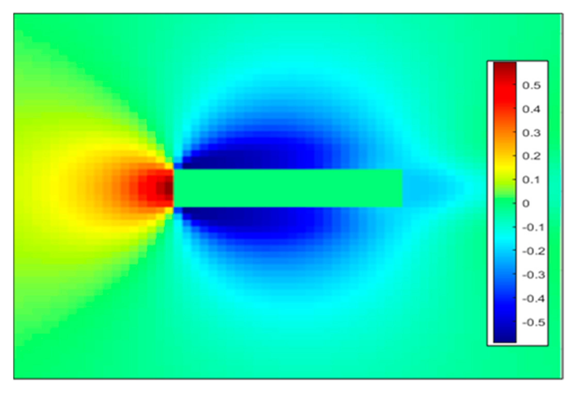 Applsci 12 03147 g005 550