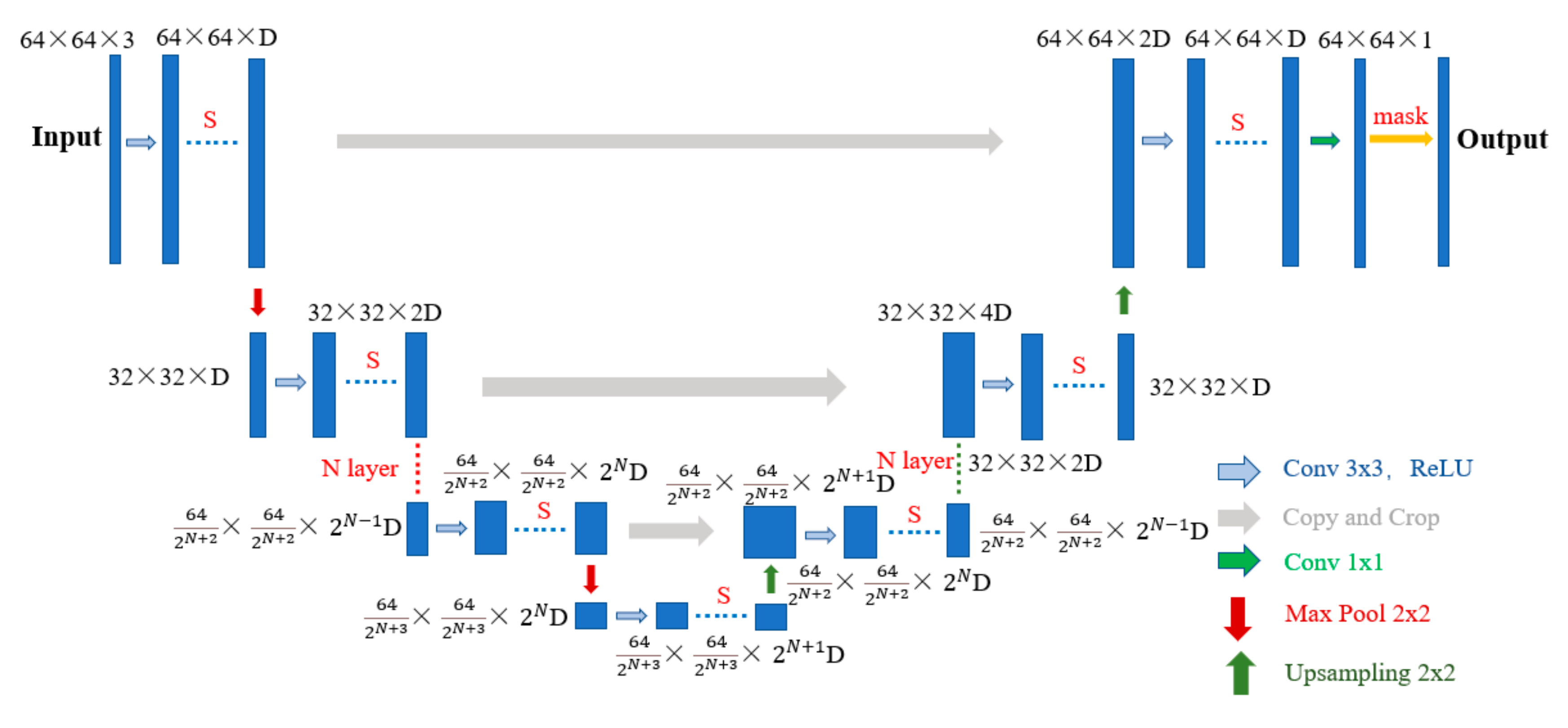 Applsci 12 03147 g006 550