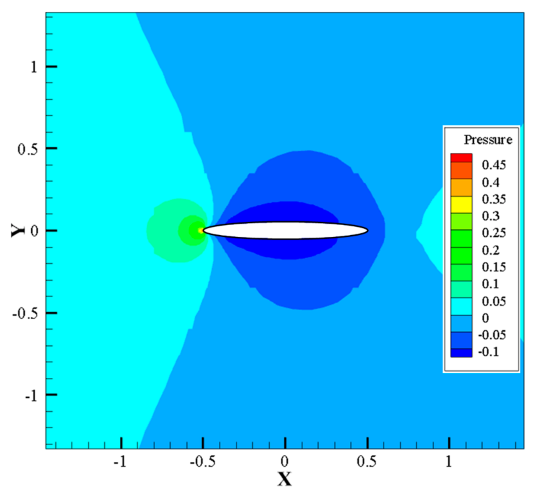 Applsci 12 03147 g009 550