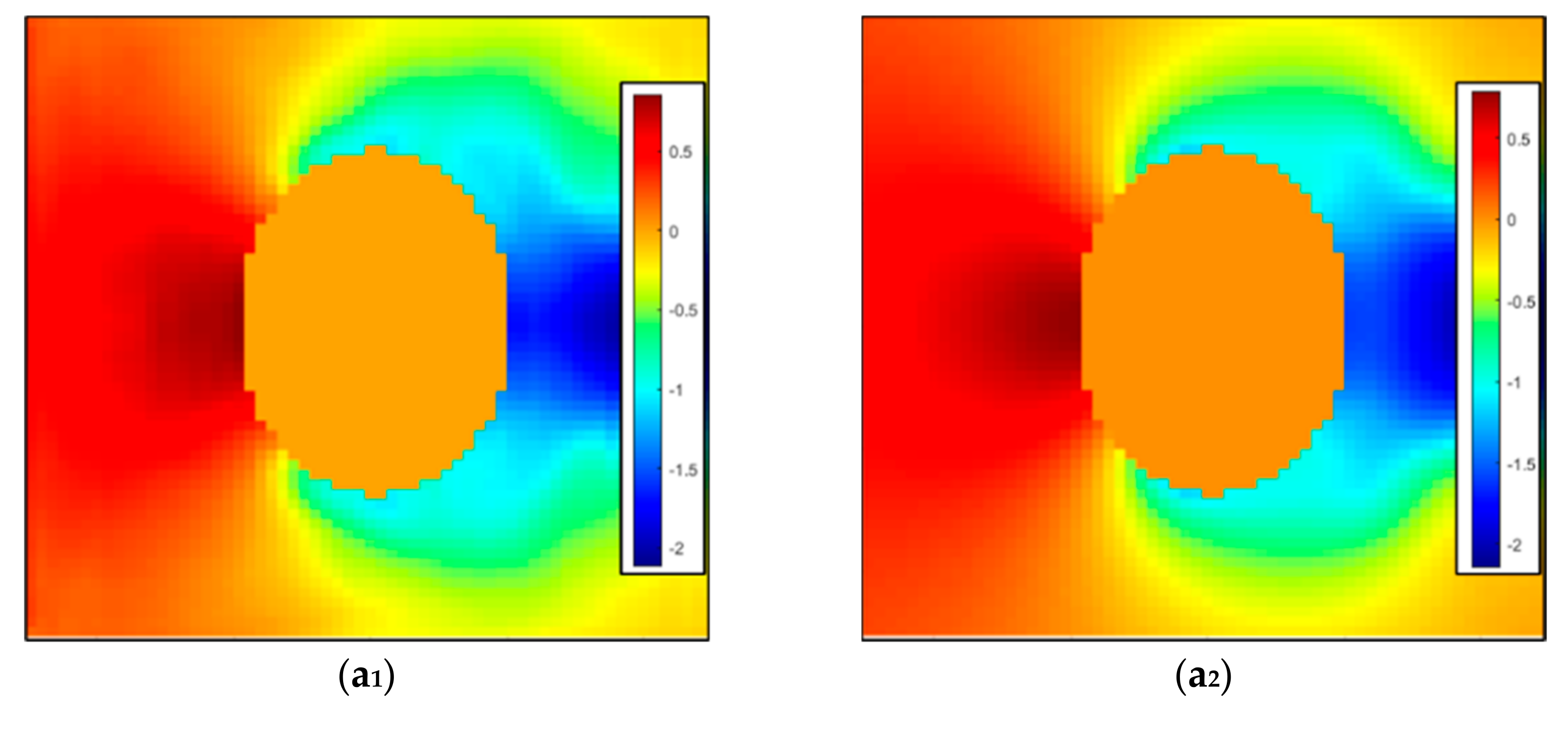 Applsci 12 03147 g010a 550