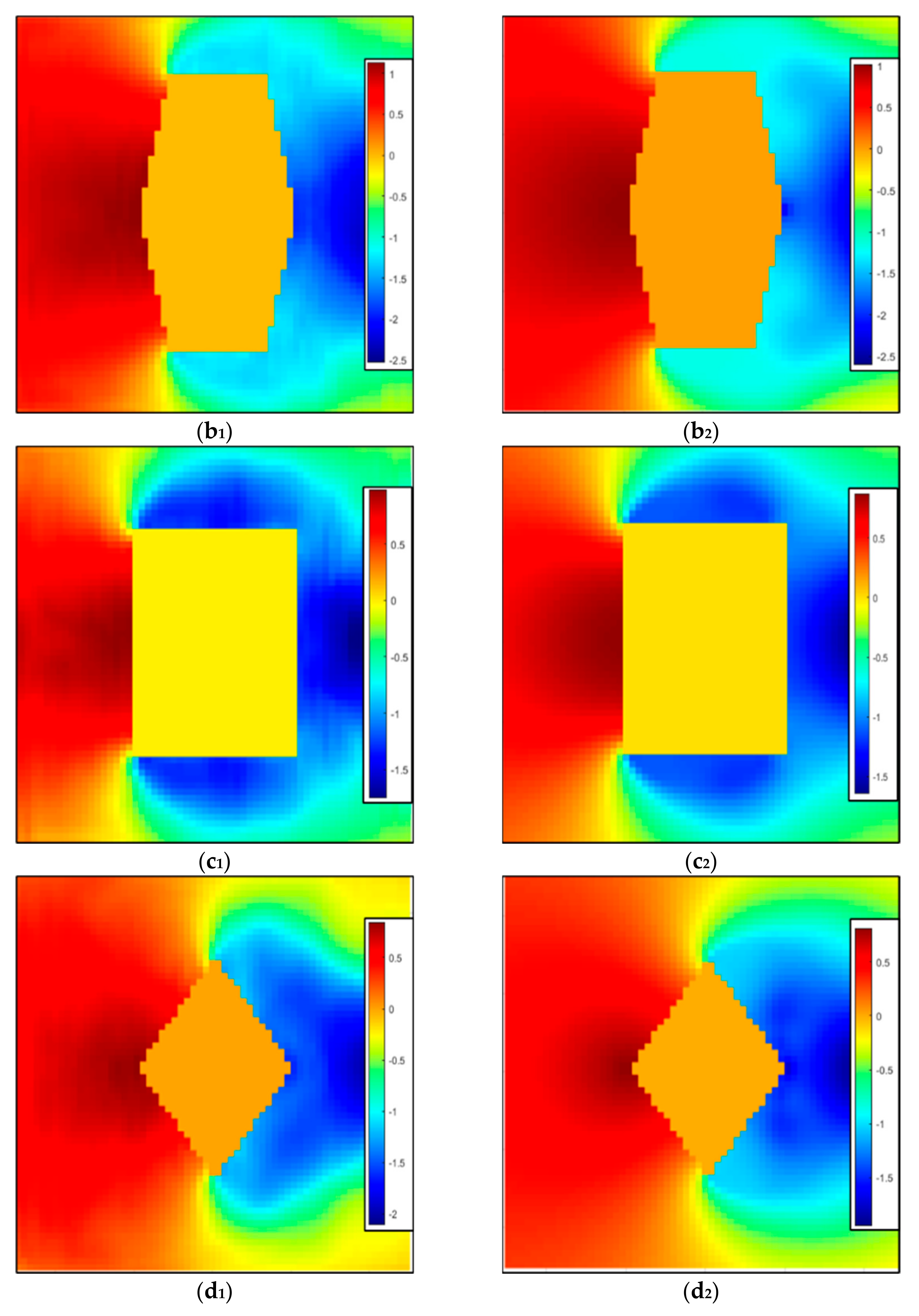 Applsci 12 03147 g010b 550