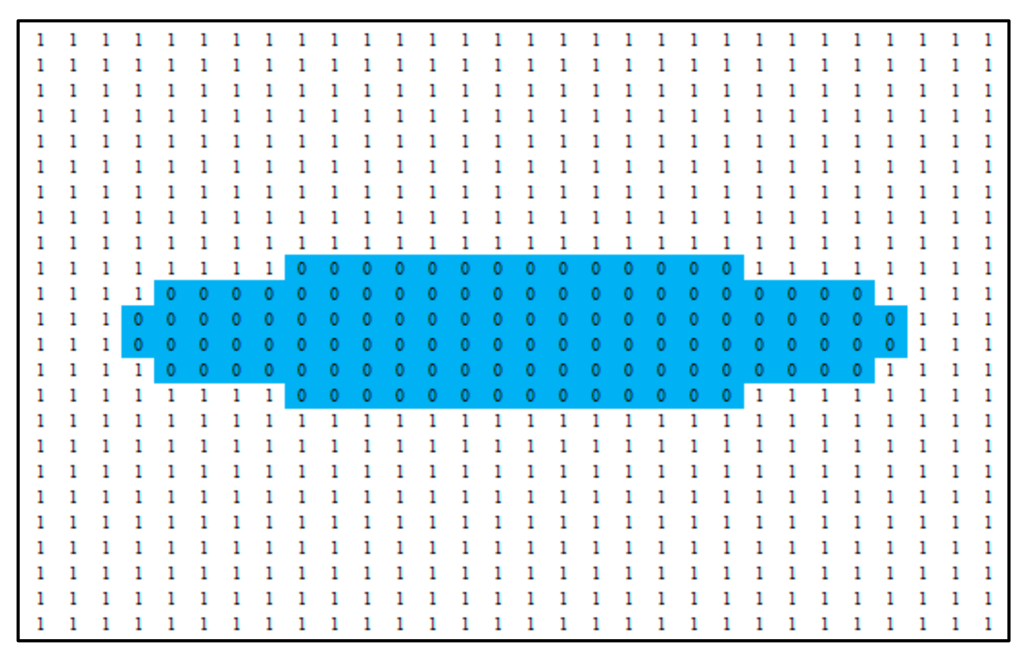 Applsci 12 03147 g012 550