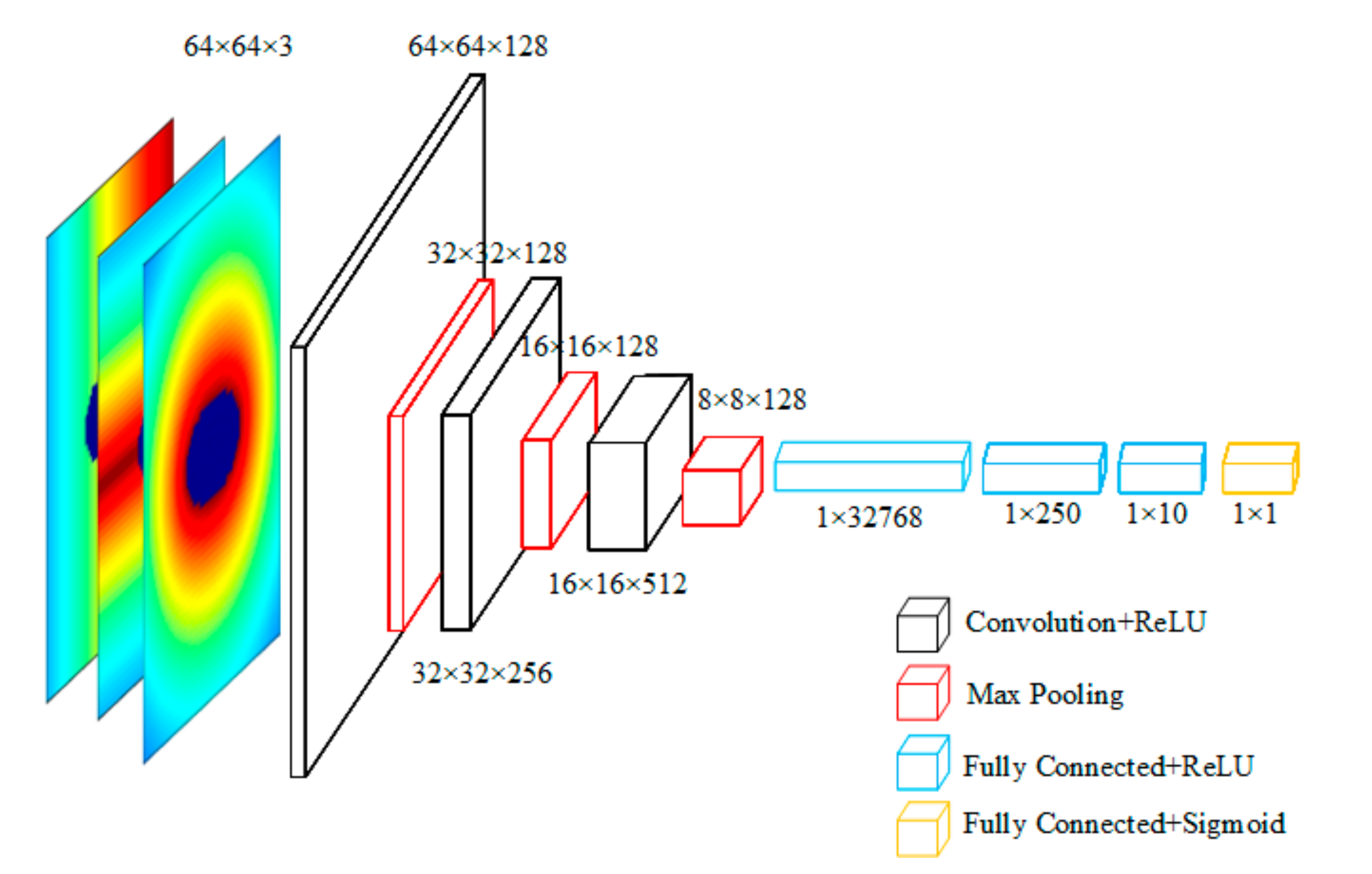 Applsci 12 03147 g013 550