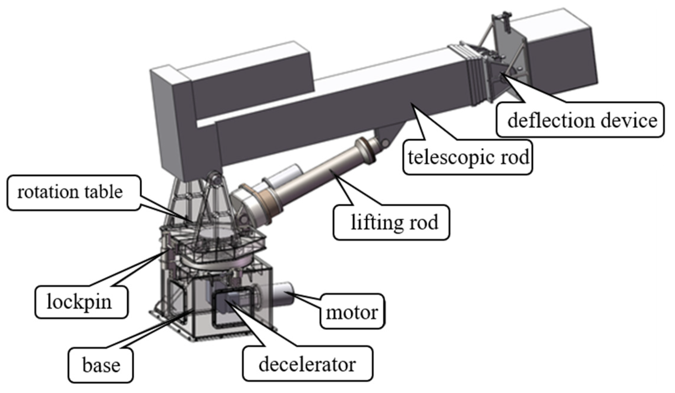 Applsci 12 03148 g001 550